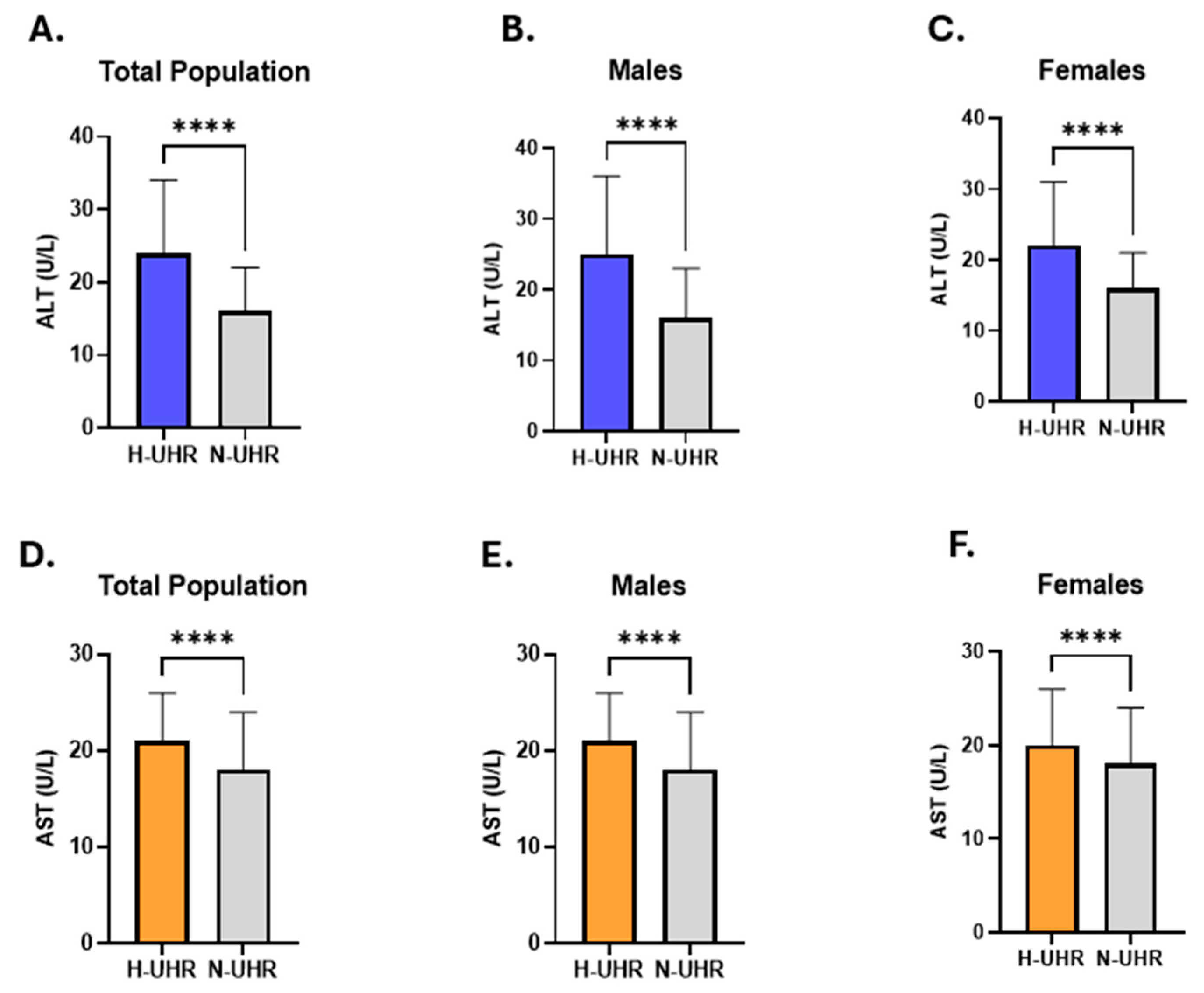 Medicina 61 01417 g003 Medicina 61 01417 g003