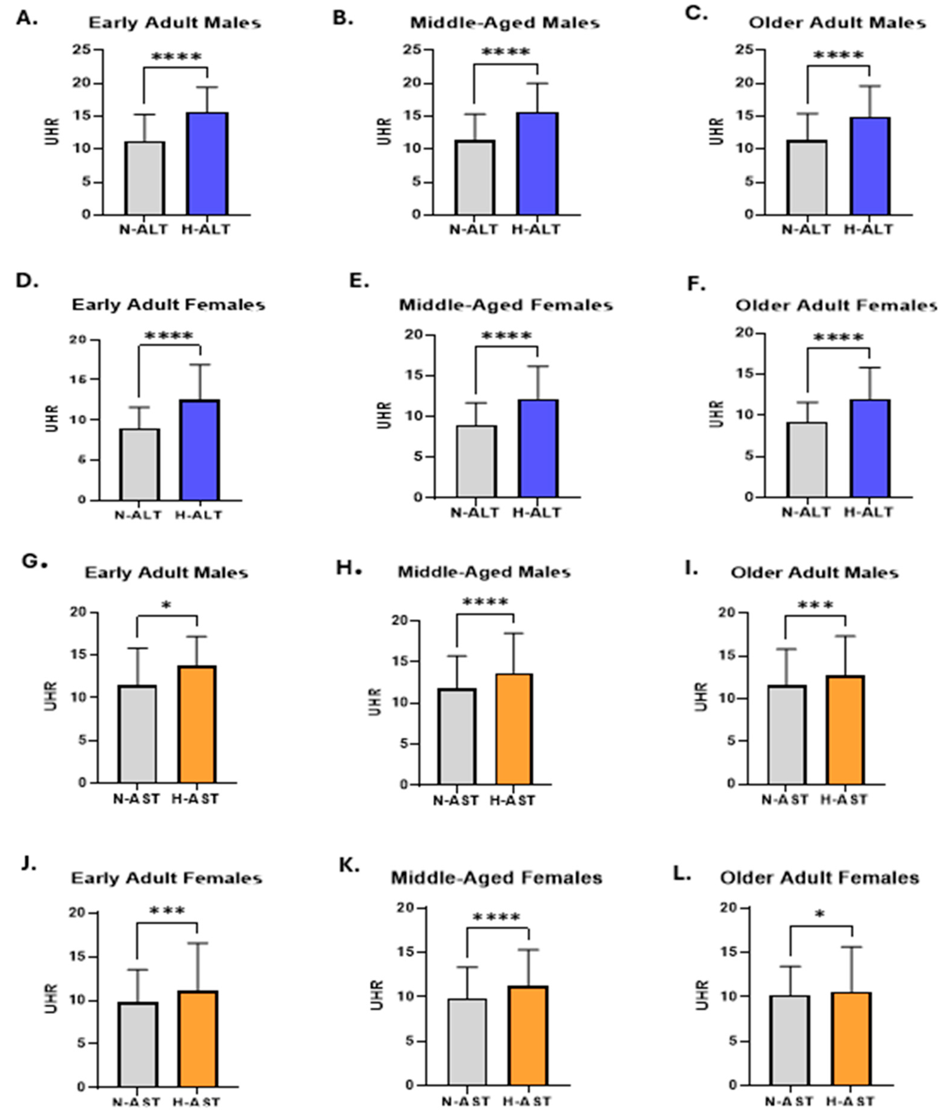 Medicina 61 01417 g005 Medicina 61 01417 g005