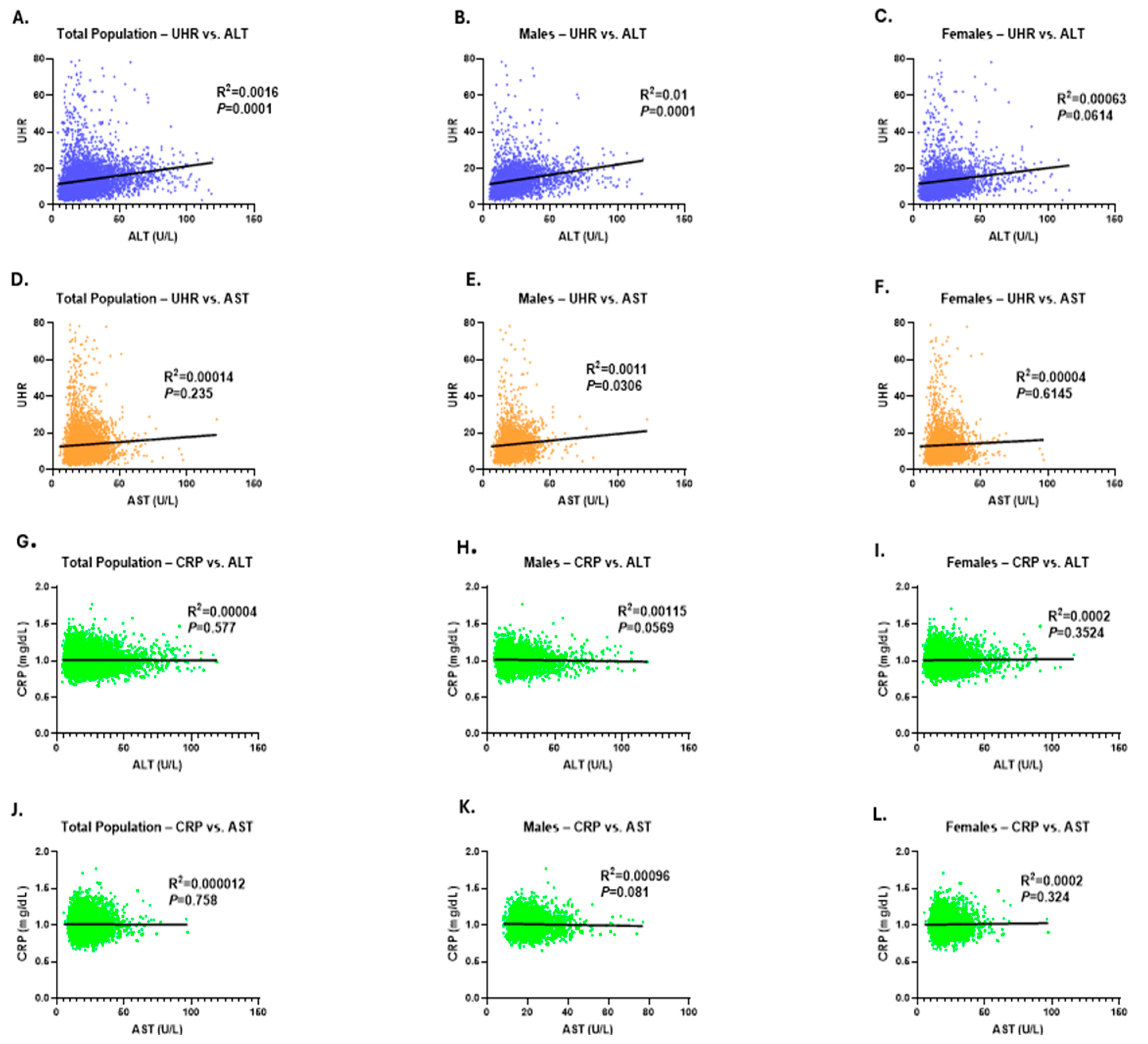 Medicina 61 01417 g006 Medicina 61 01417 g006