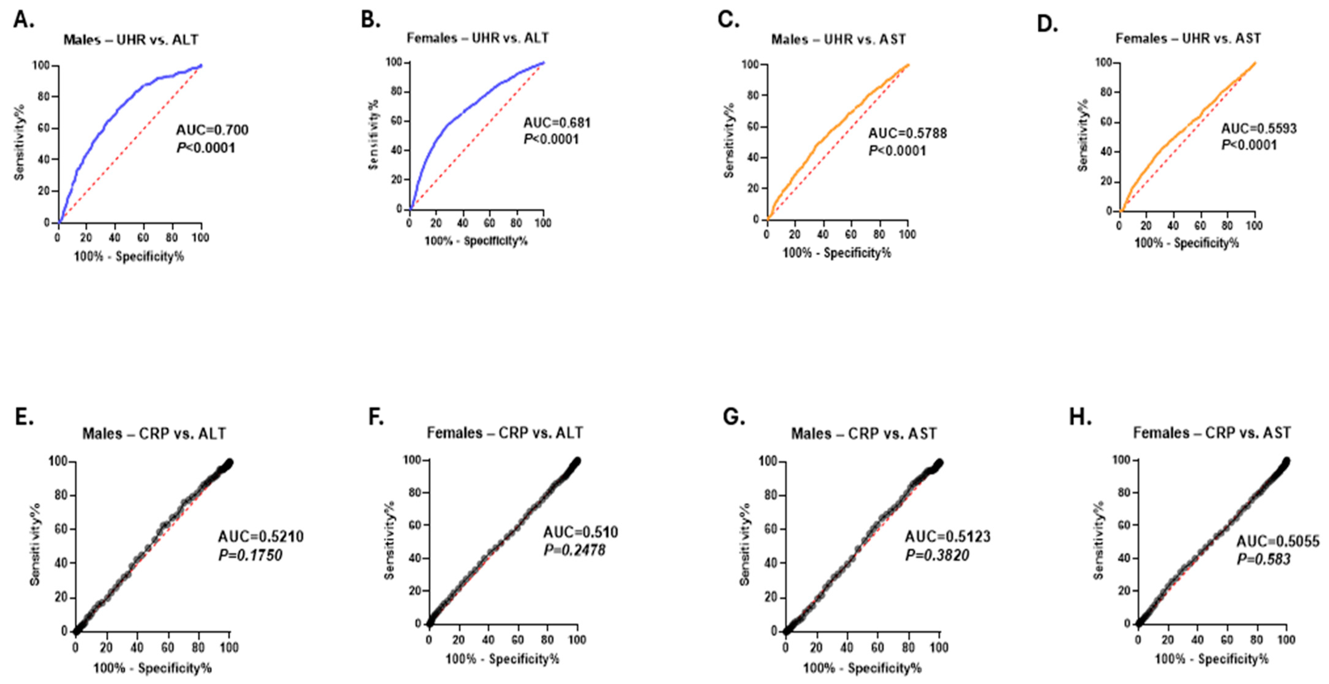 Medicina 61 01417 g007 Medicina 61 01417 g007