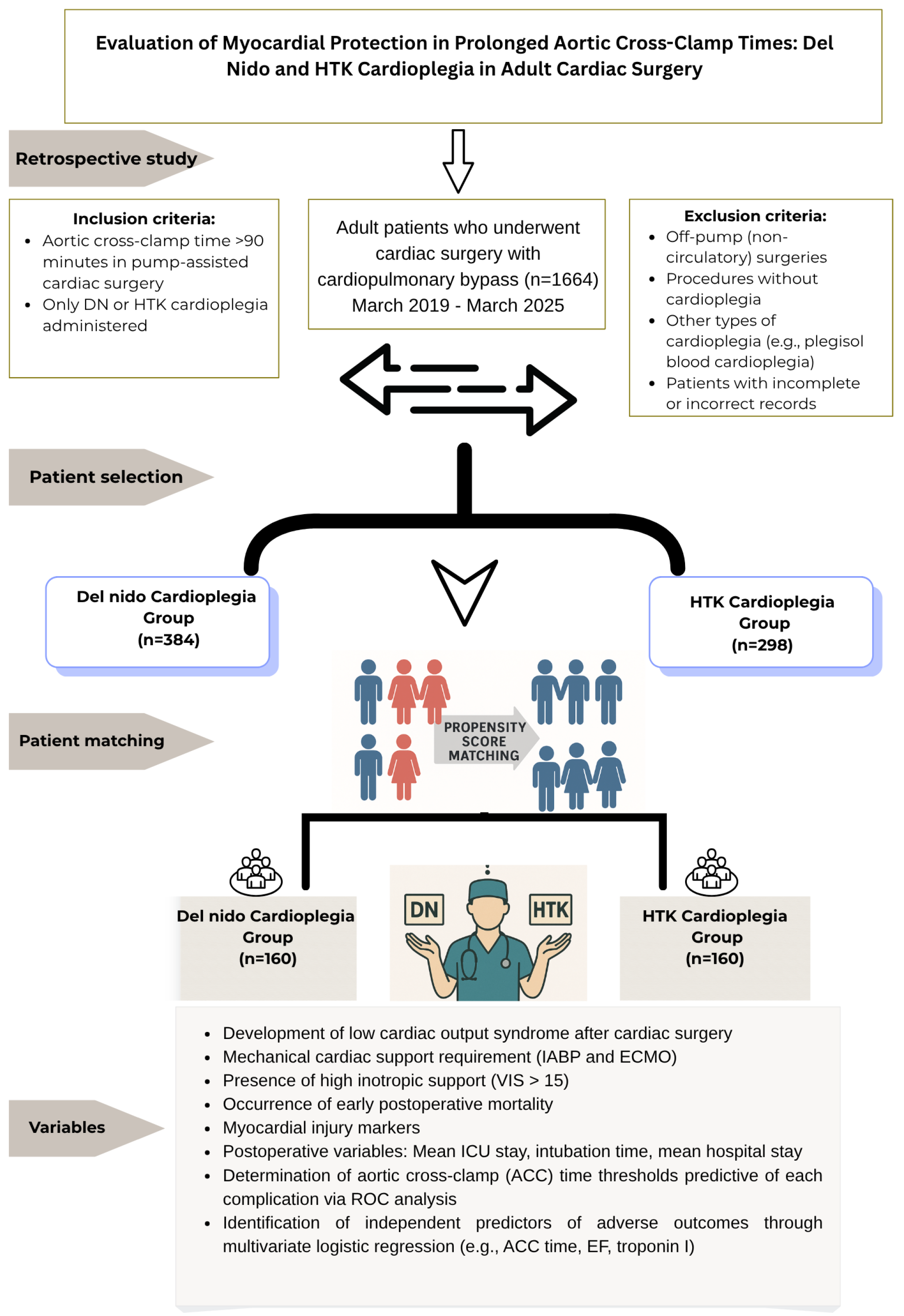 Medicina 61 01420 g001