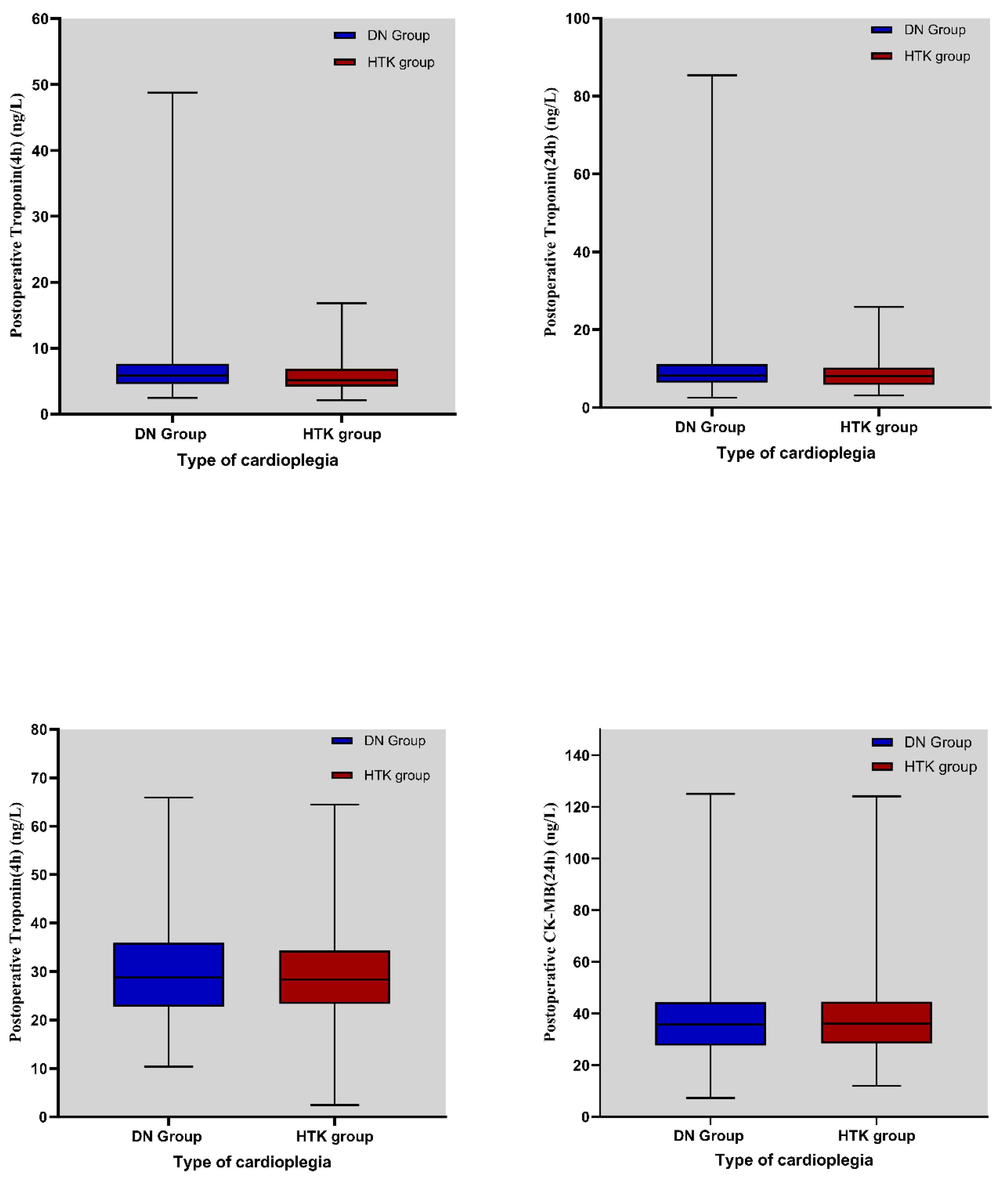 Medicina 61 01420 g003
