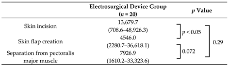 Medicina 61 01422 i001 Medicina 61 01422 i001