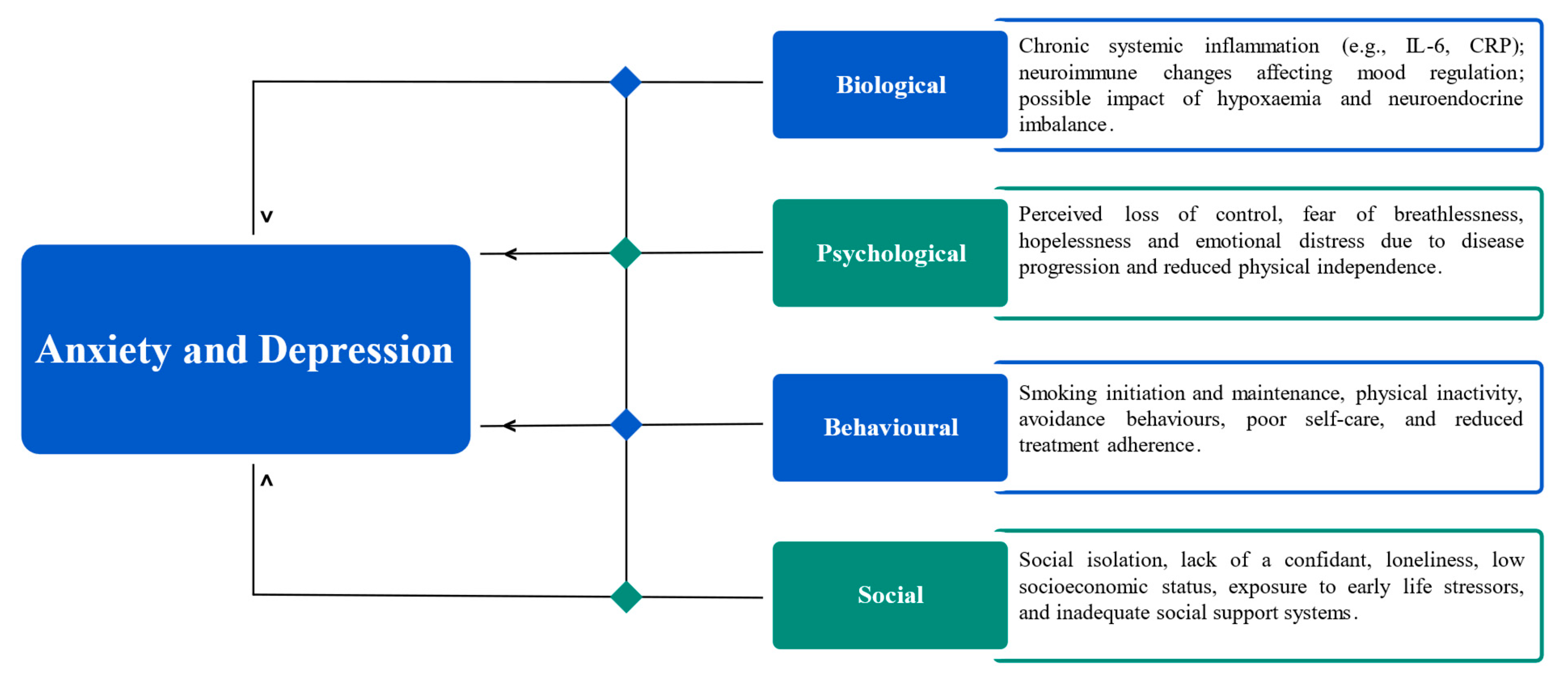 Medicina 61 01426 g002