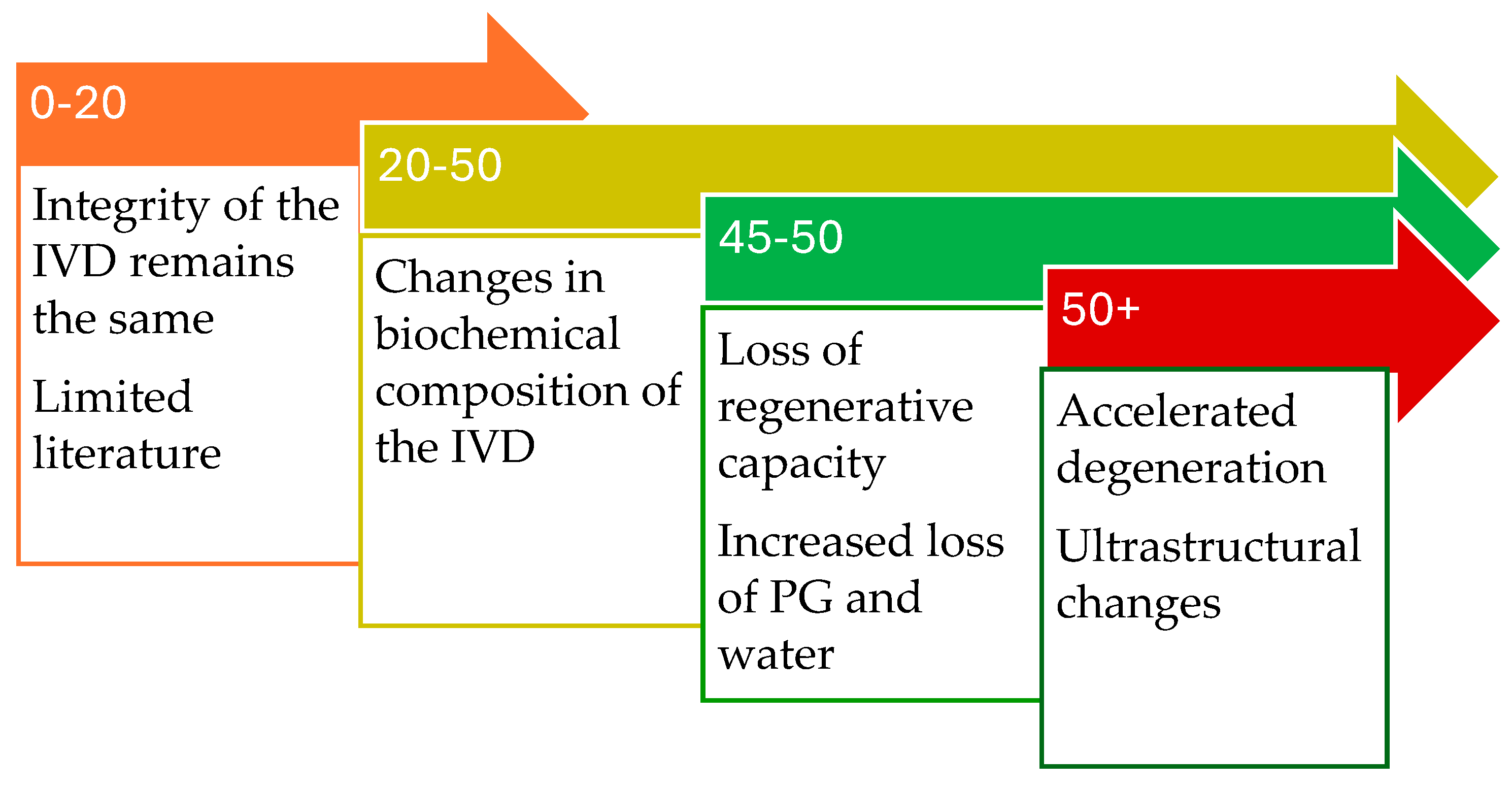 Medicina 61 01430 g002