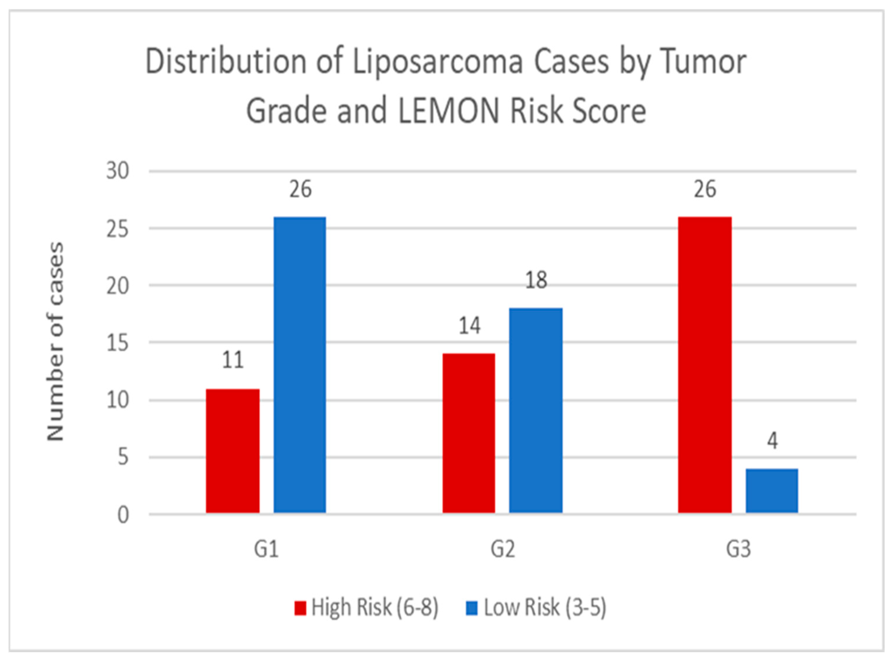 Medicina 61 01431 g012