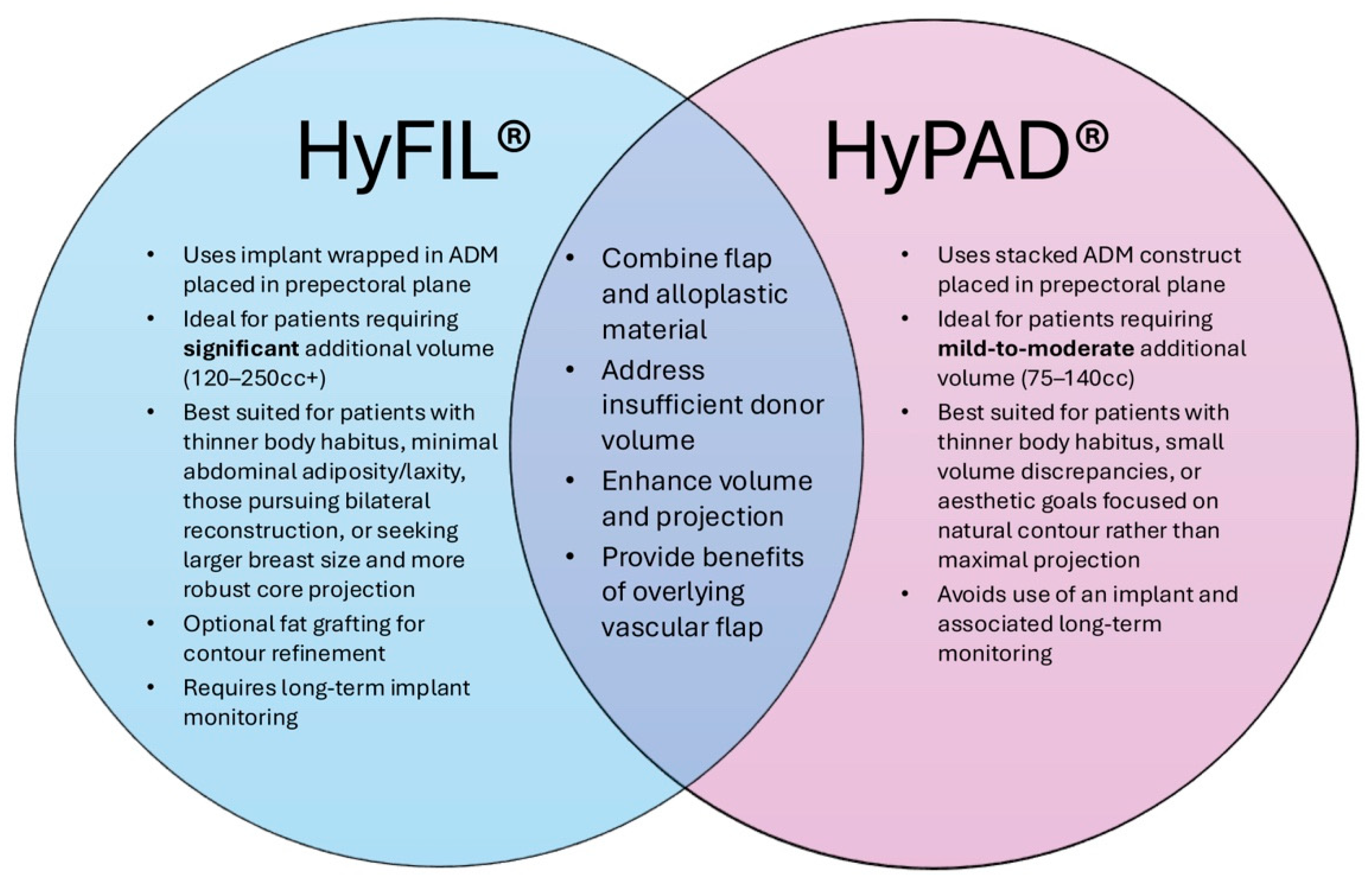 Medicina 61 01434 g001 Medicina 61 01434 g001