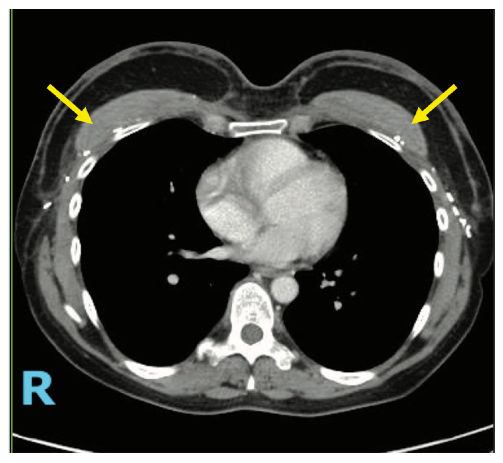 Medicina 61 01434 g008 Medicina 61 01434 g008