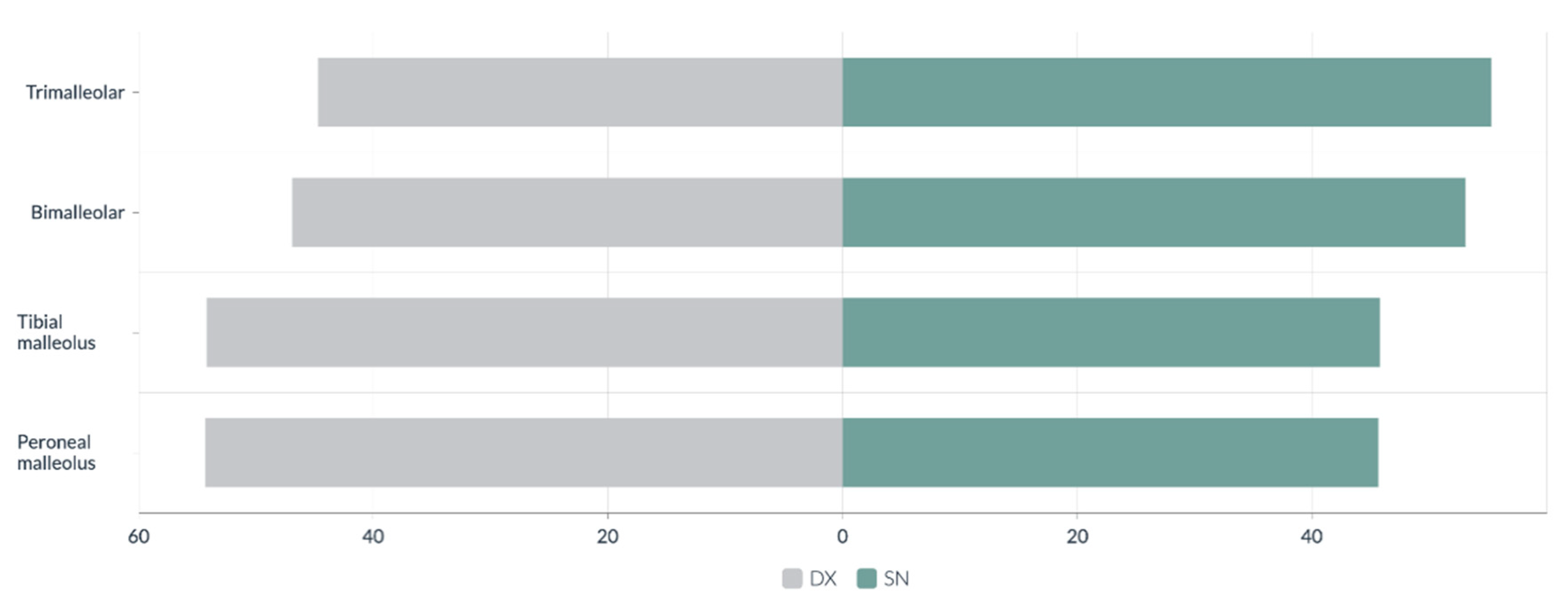 Medicina 61 01439 g003