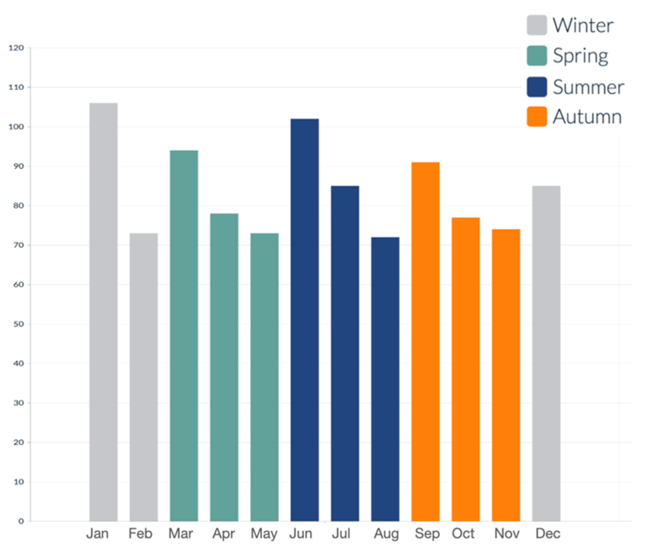 Medicina 61 01439 g004