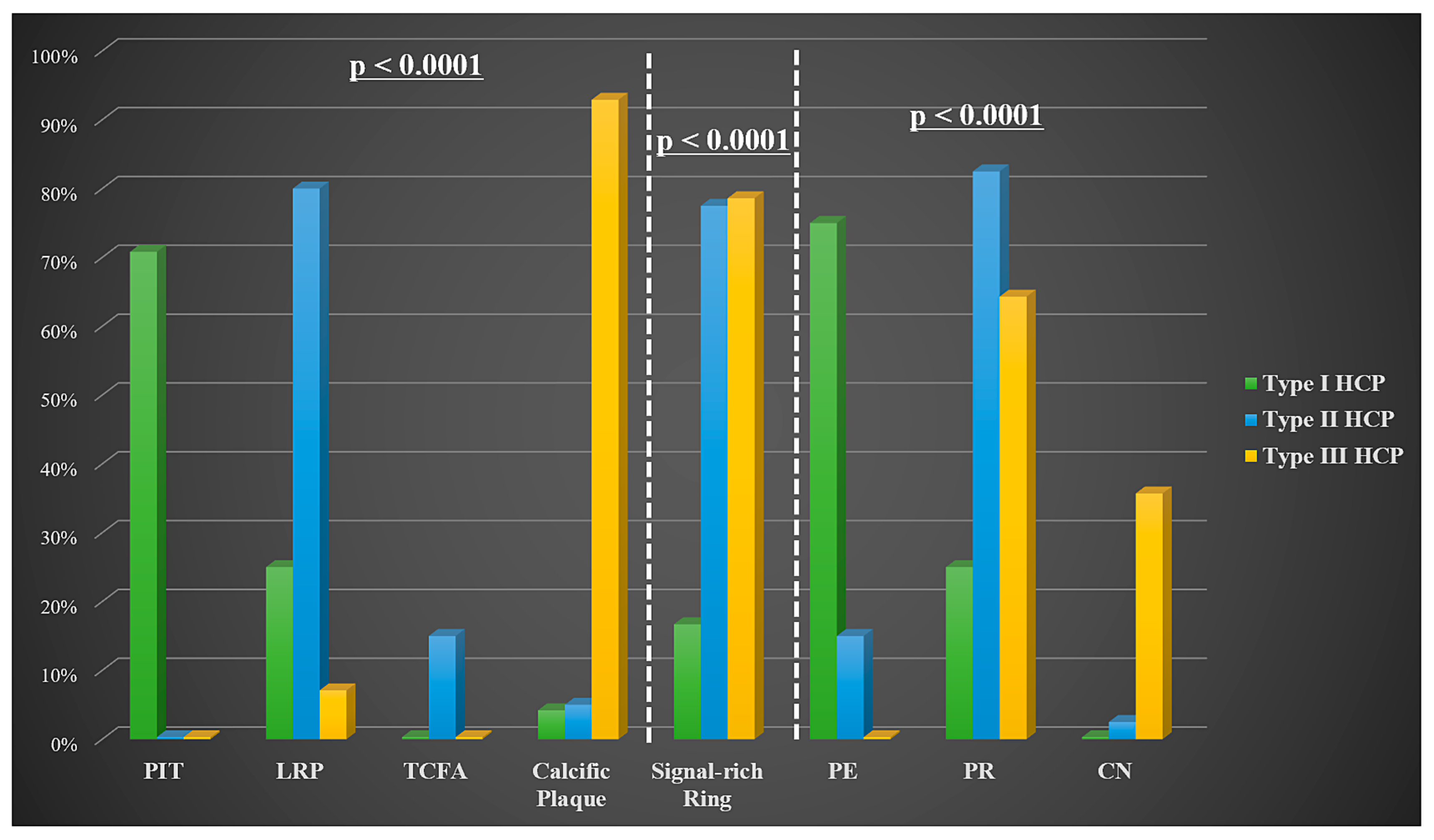 Medicina 61 01440 g003