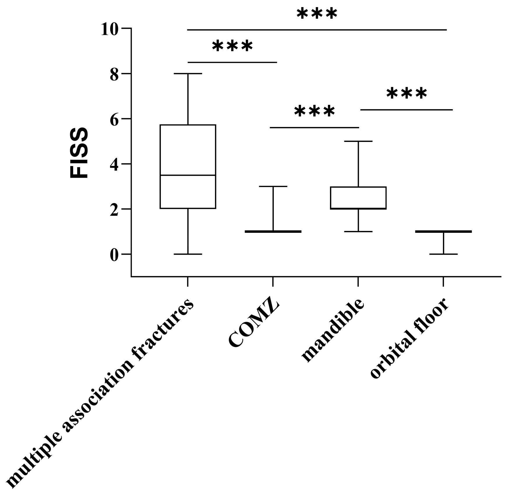 Medicina 61 01443 g004