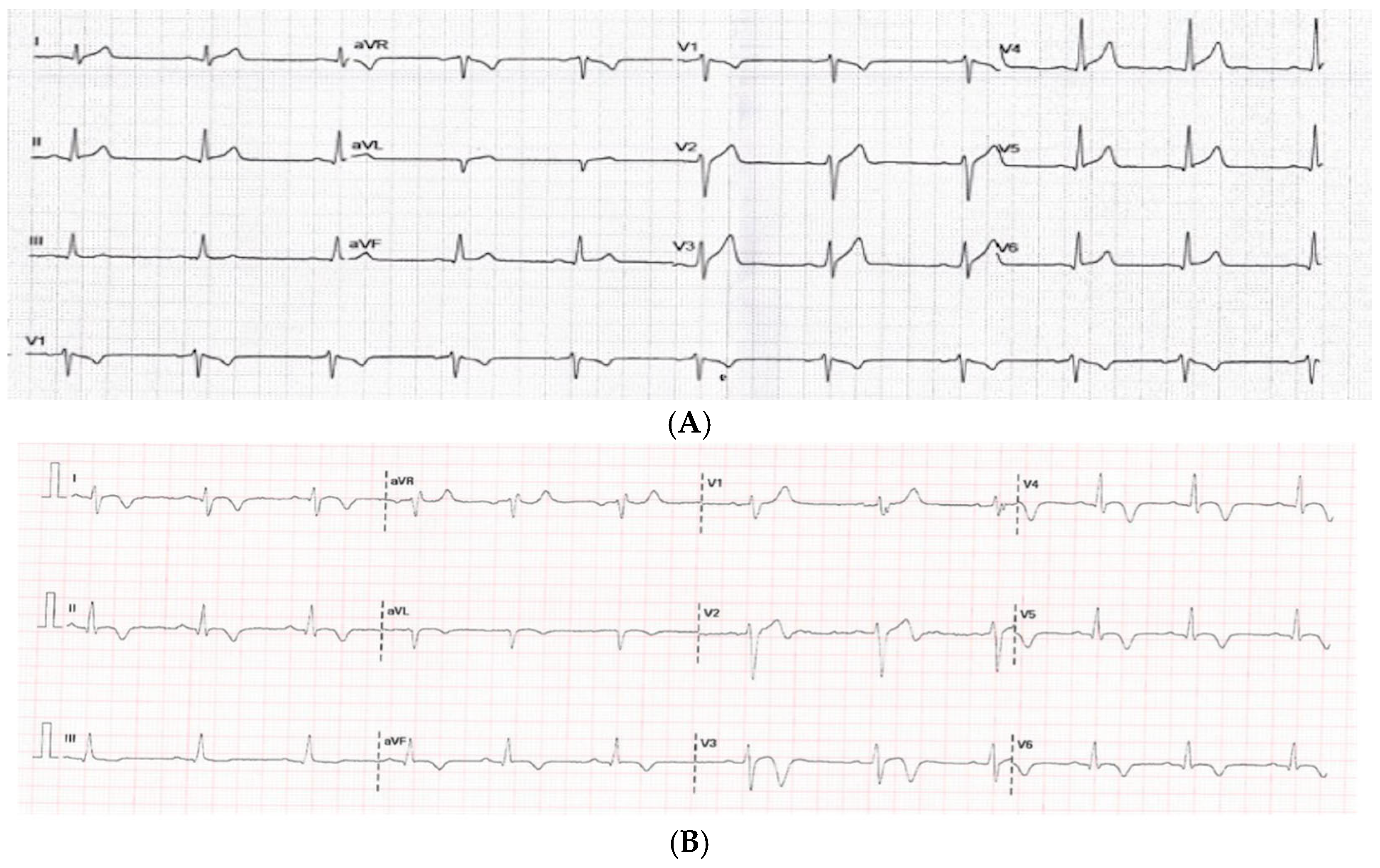 Medicina 61 01444 g002