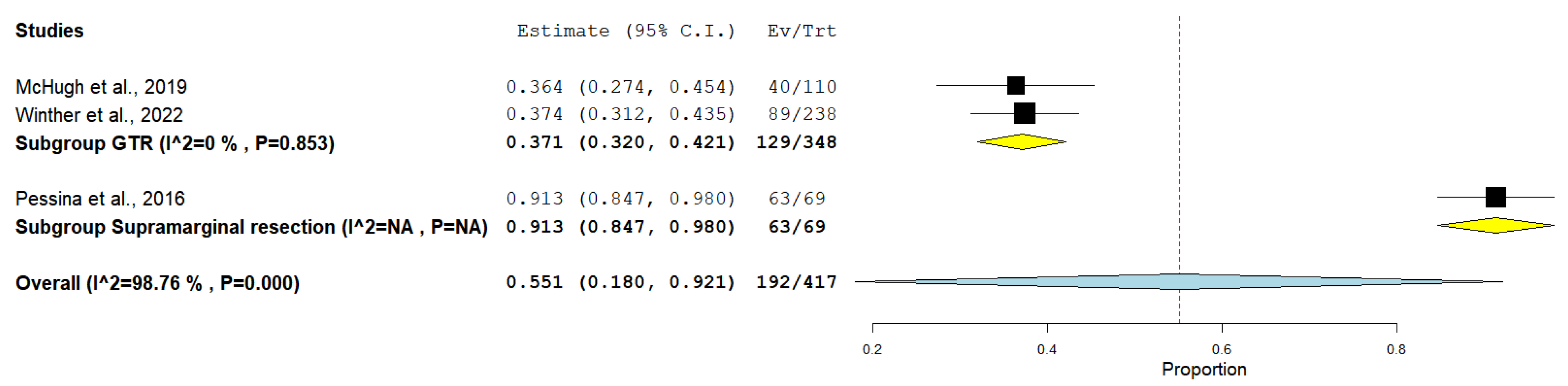 Medicina 61 01446 g002