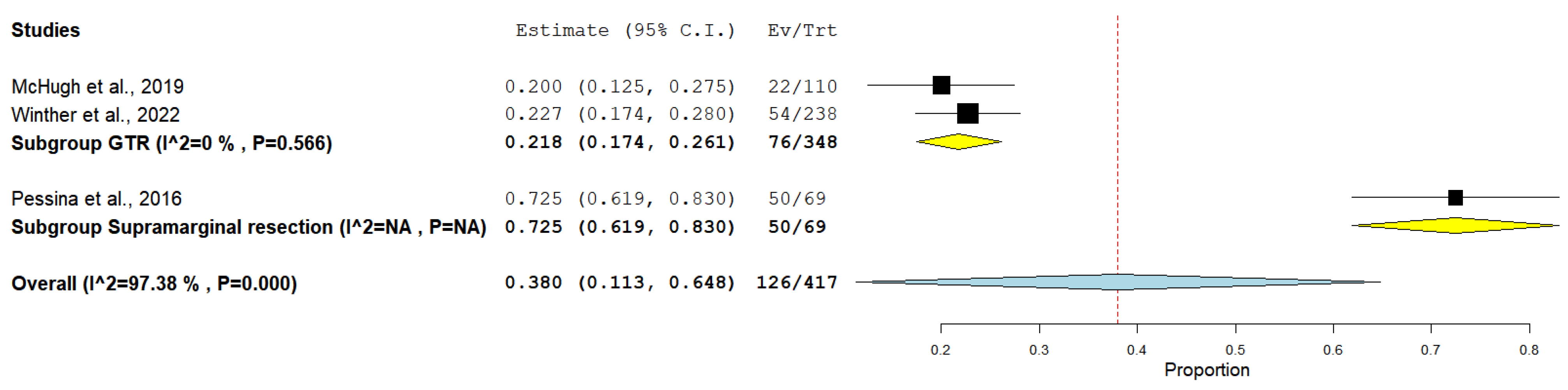 Medicina 61 01446 g003