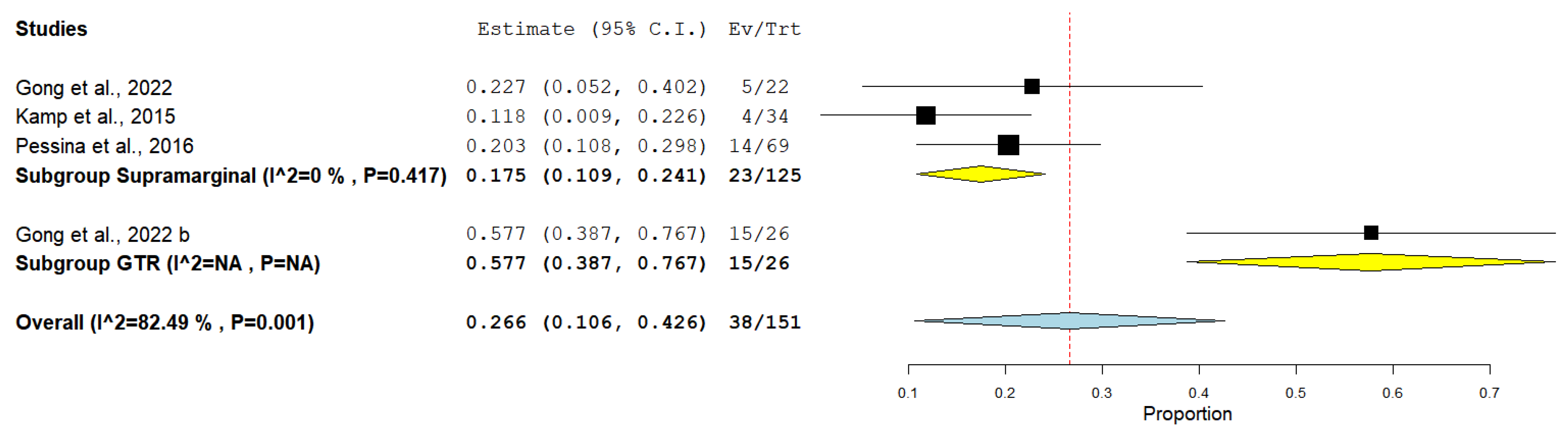 Medicina 61 01446 g004