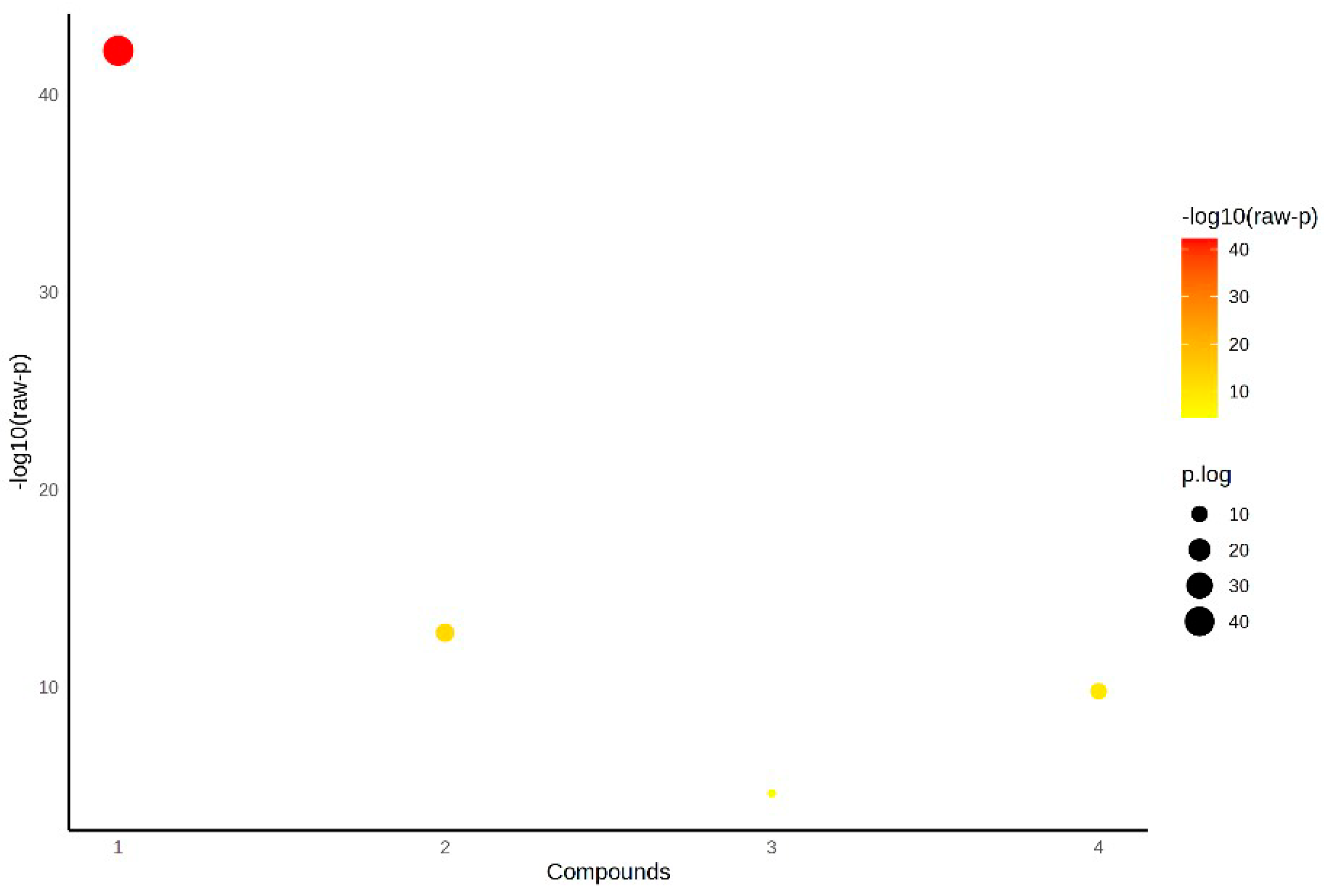 Medicina 61 01448 g001