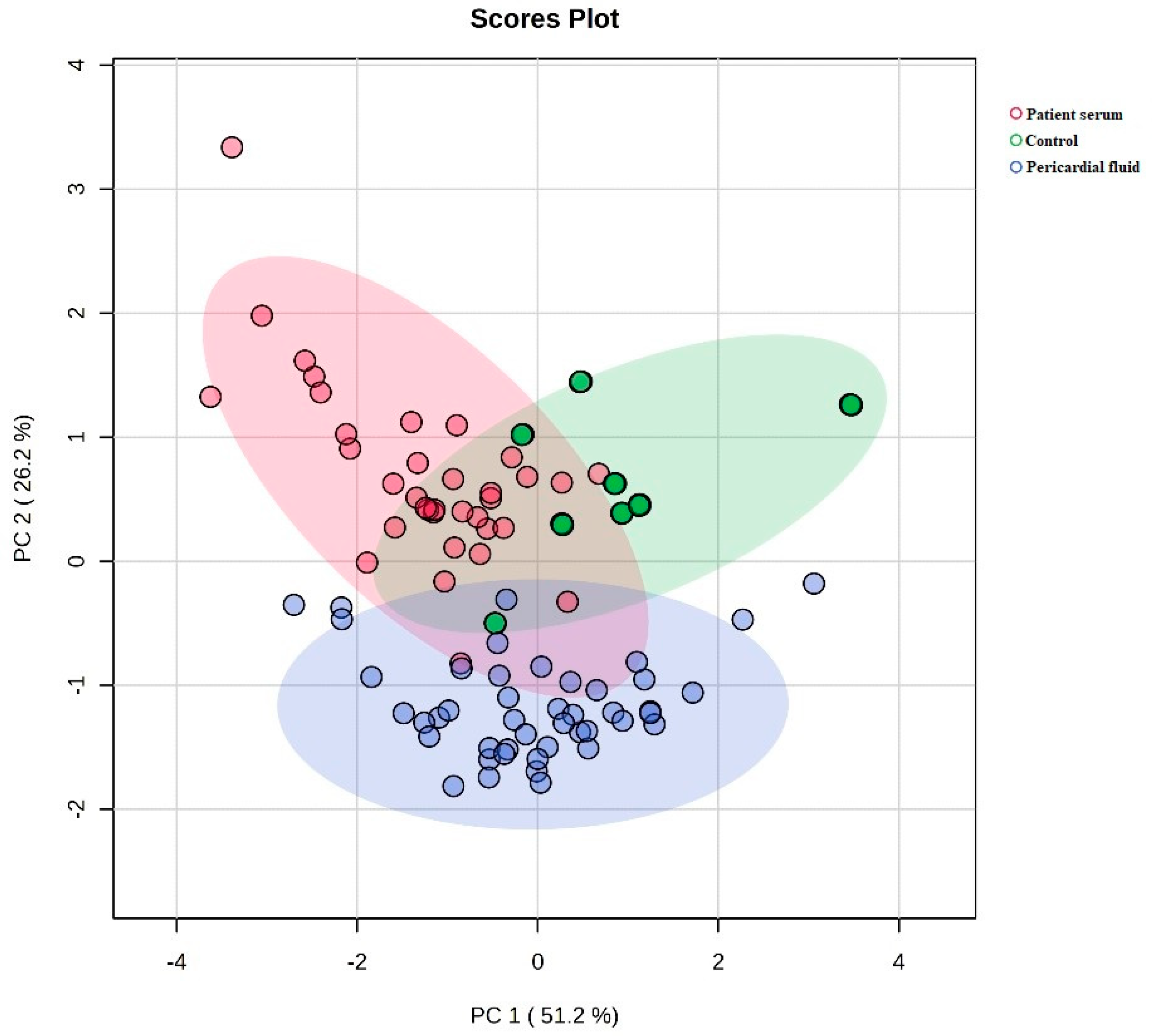 Medicina 61 01448 g002