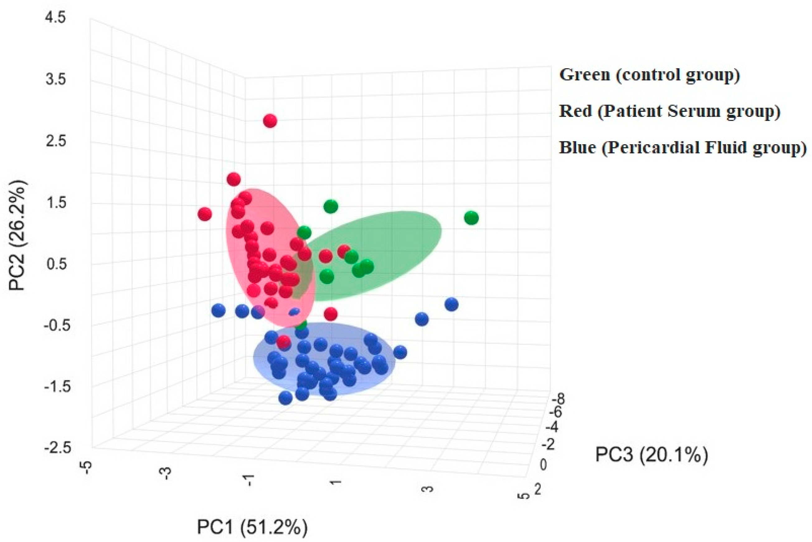 Medicina 61 01448 g003