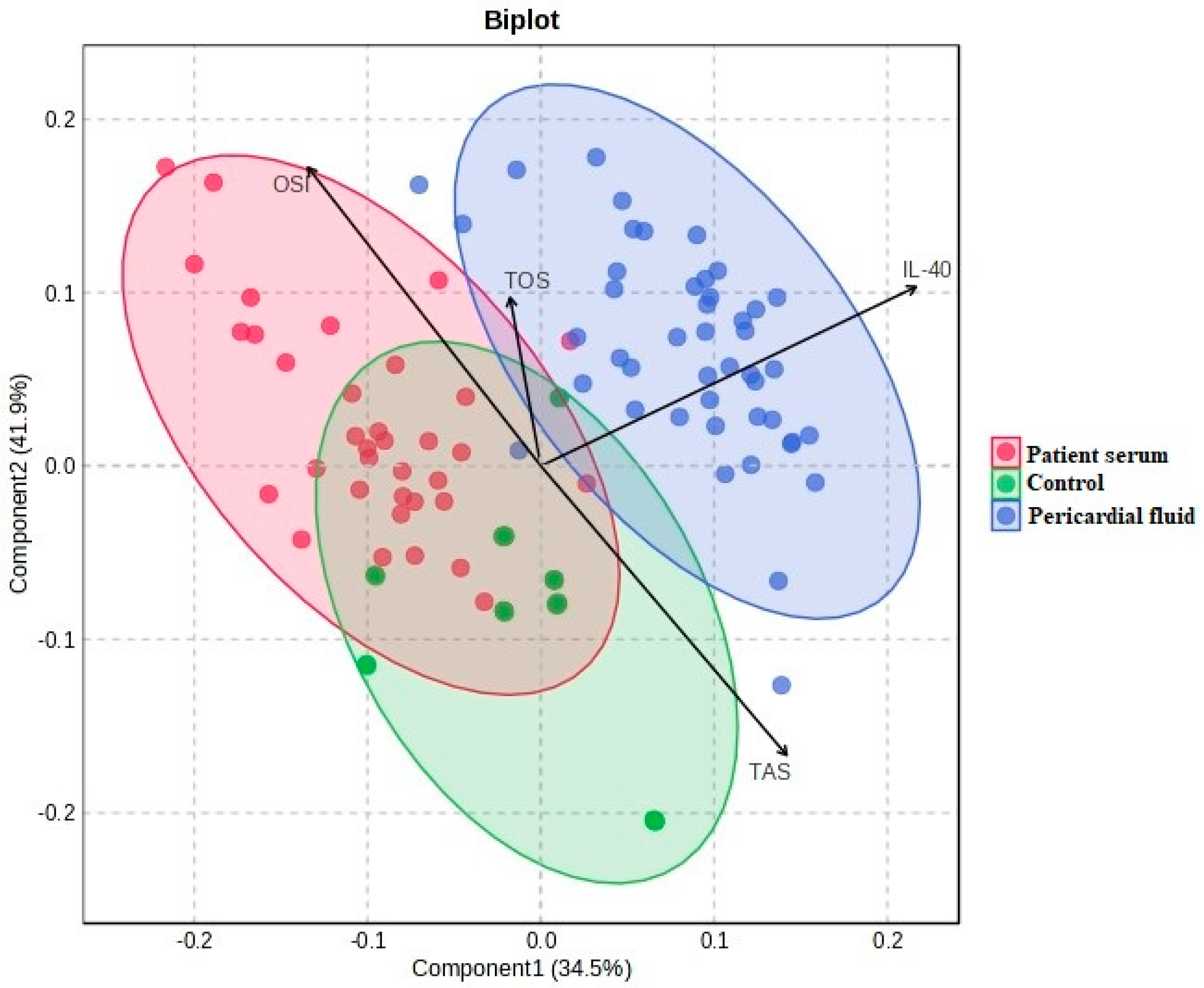 Medicina 61 01448 g006