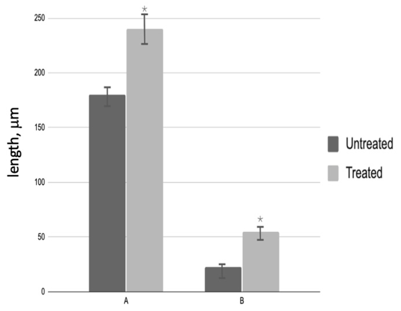 Medicina 61 01450 g003