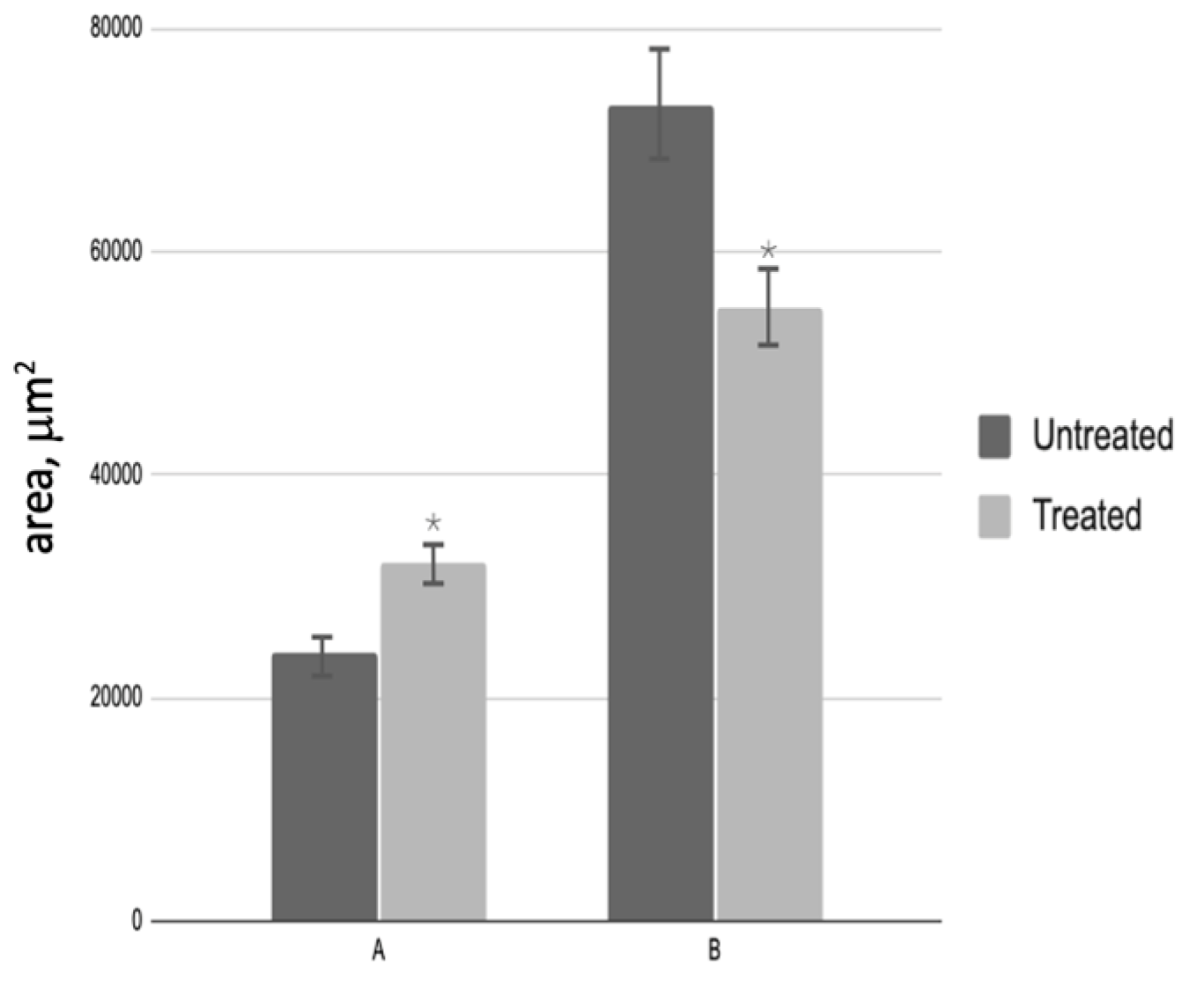 Medicina 61 01450 g004