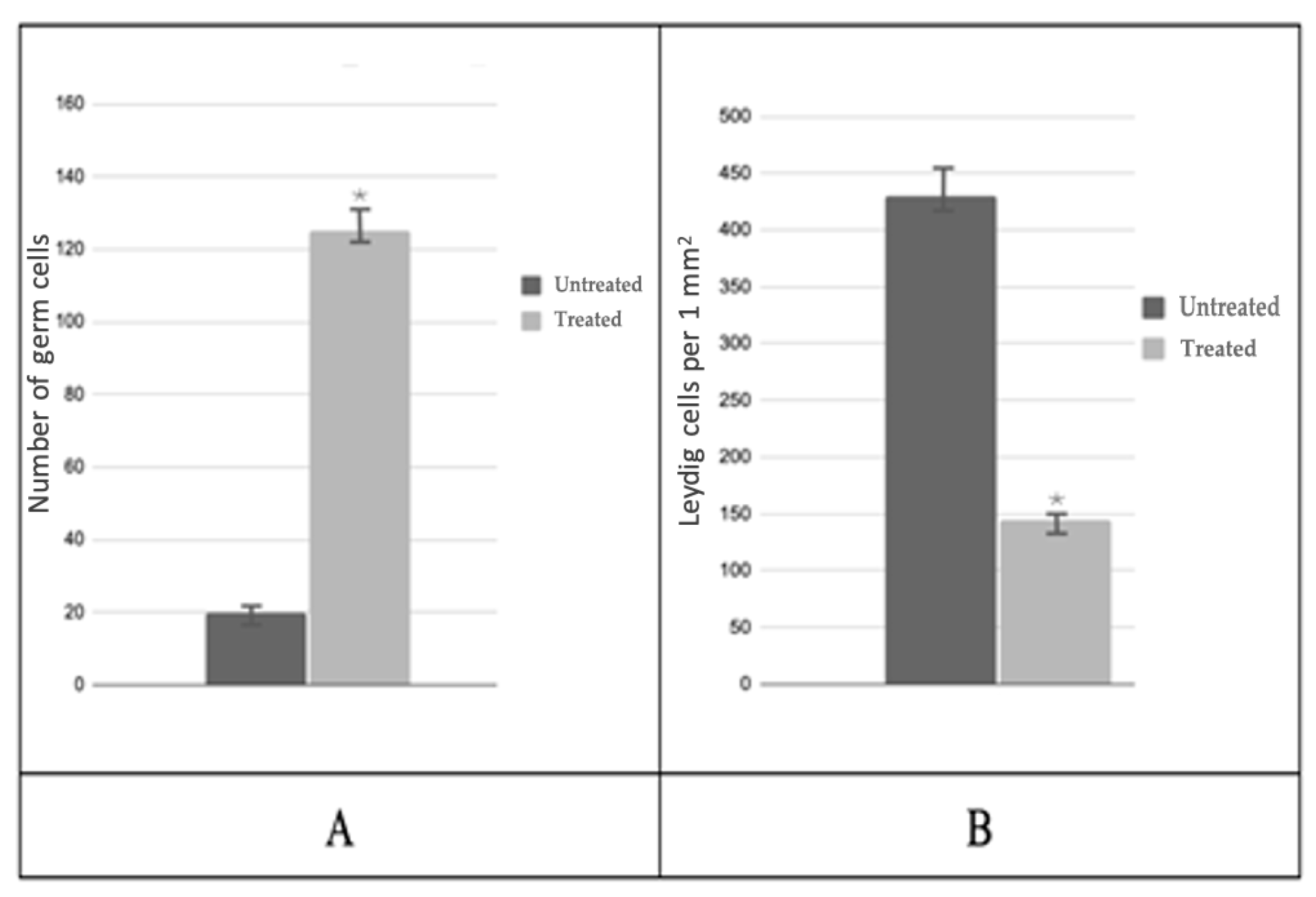 Medicina 61 01450 g005