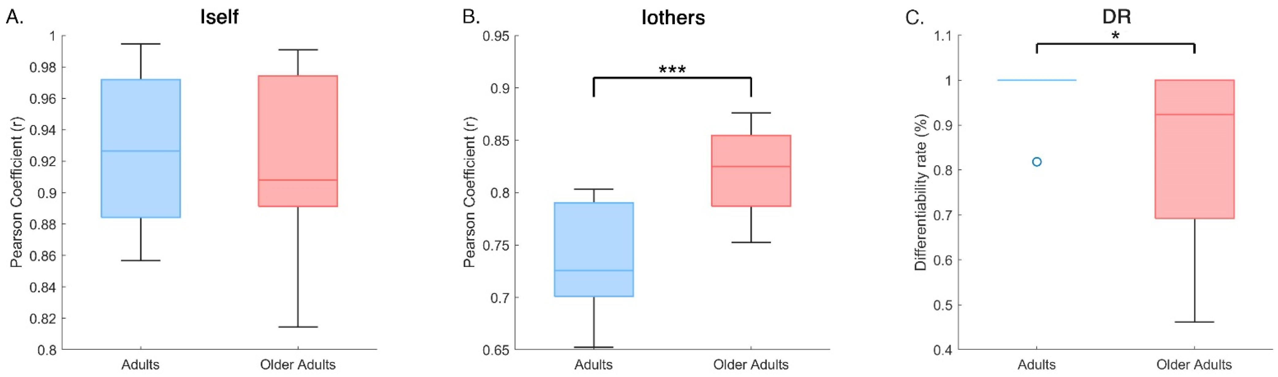 Medicina 61 01454 g004