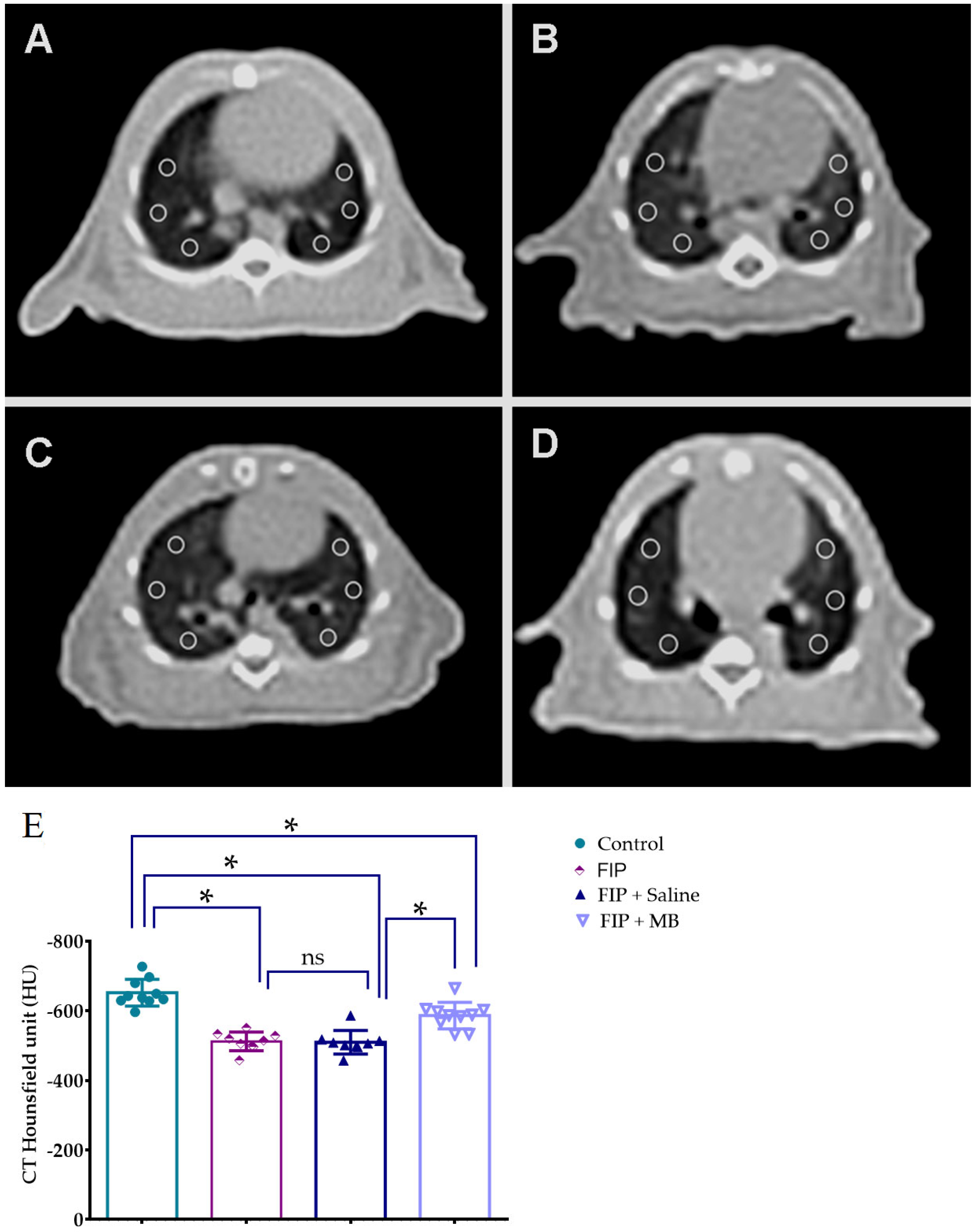 Medicina 61 01456 g004 Medicina 61 01456 g004