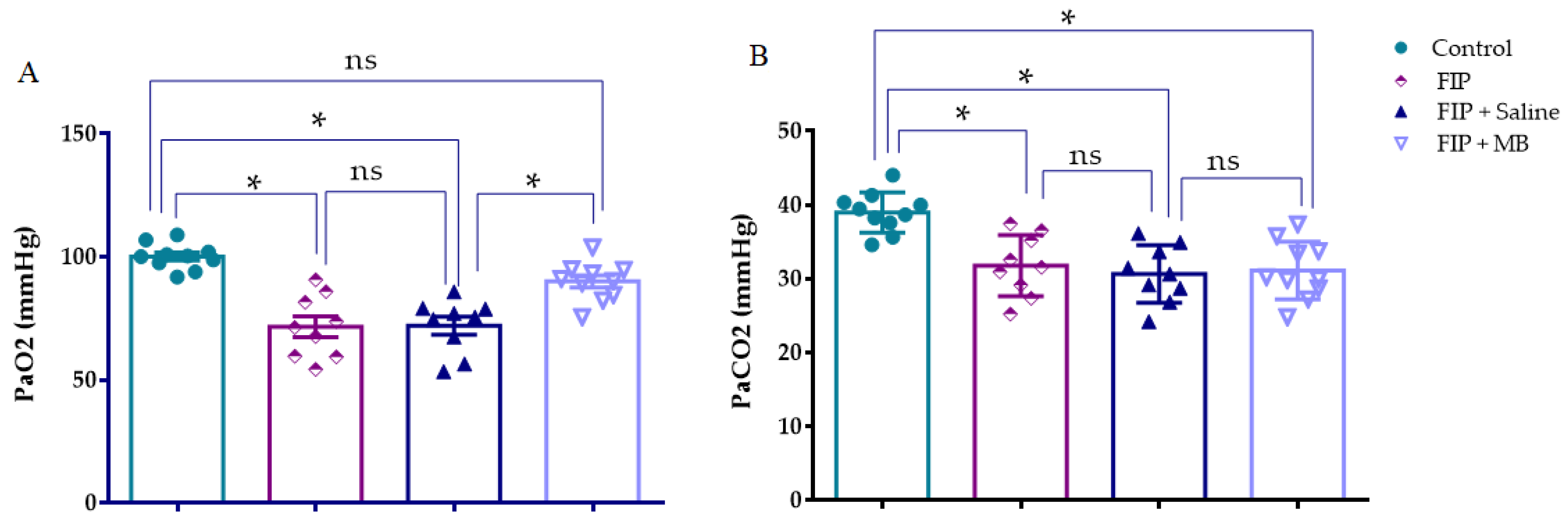 Medicina 61 01456 g005 Medicina 61 01456 g005