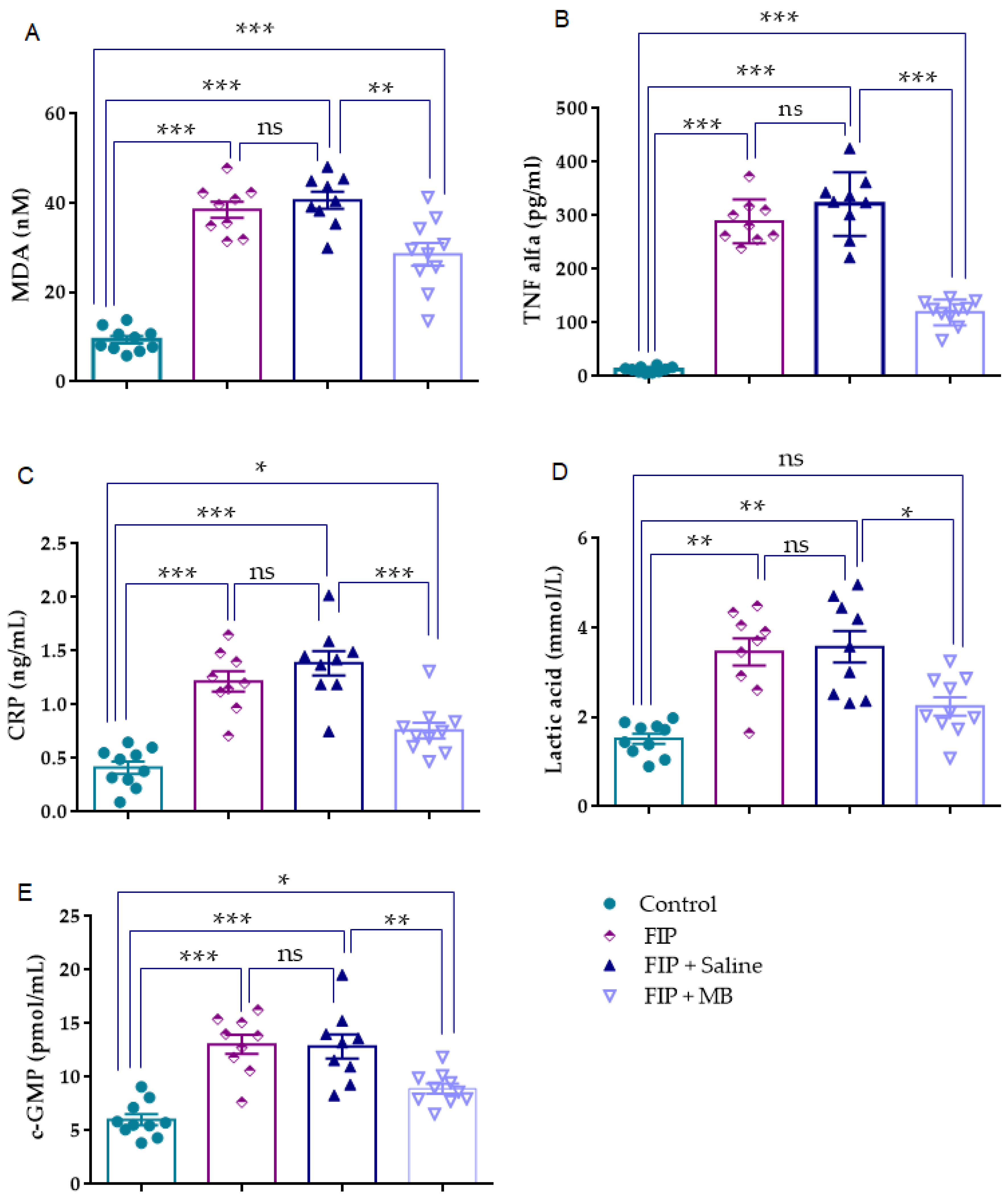 Medicina 61 01456 g006 Medicina 61 01456 g006