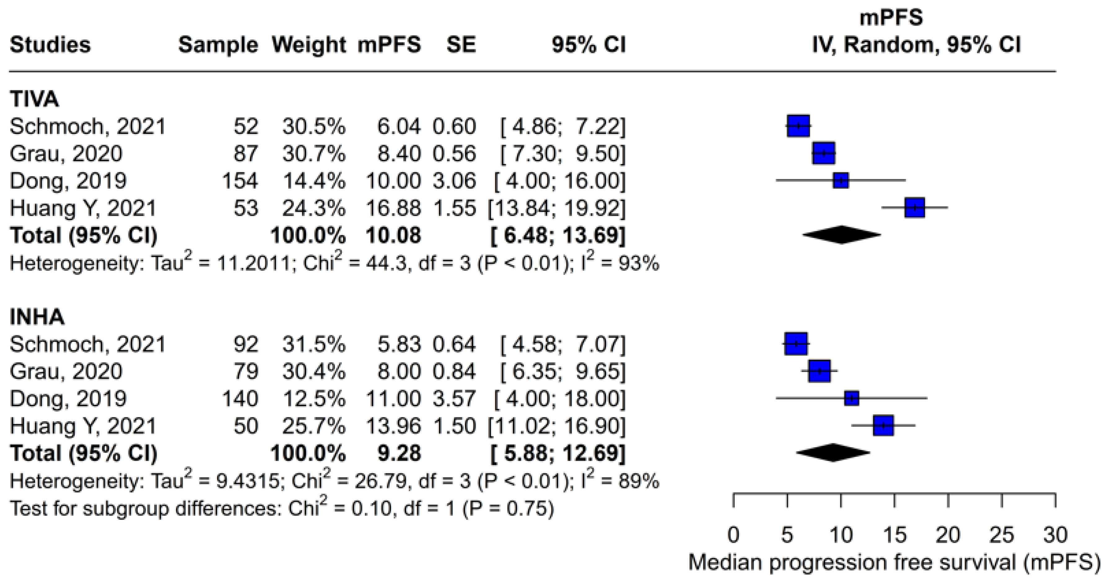 Medicina 61 01463 g017