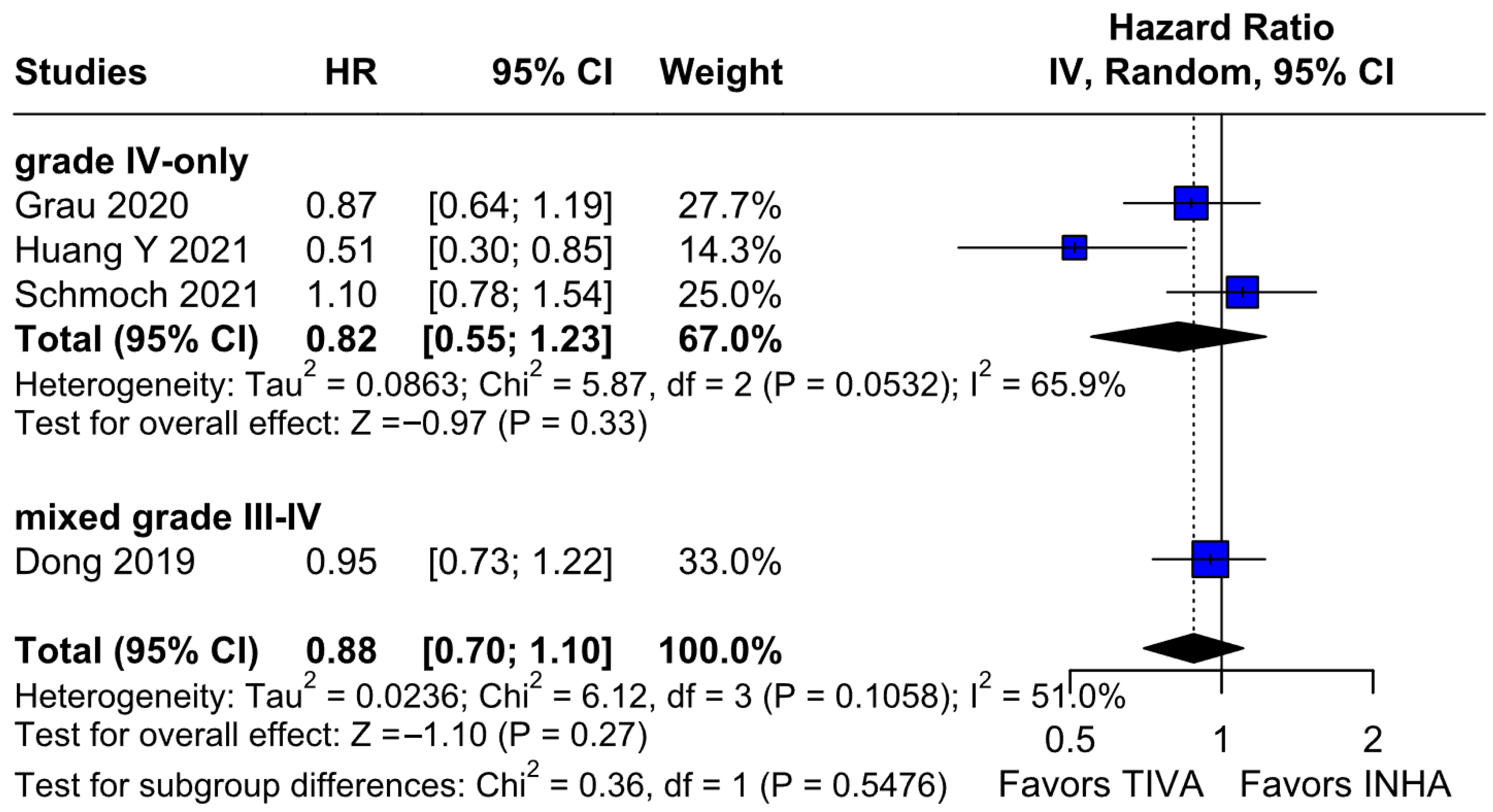 Medicina 61 01463 g021
