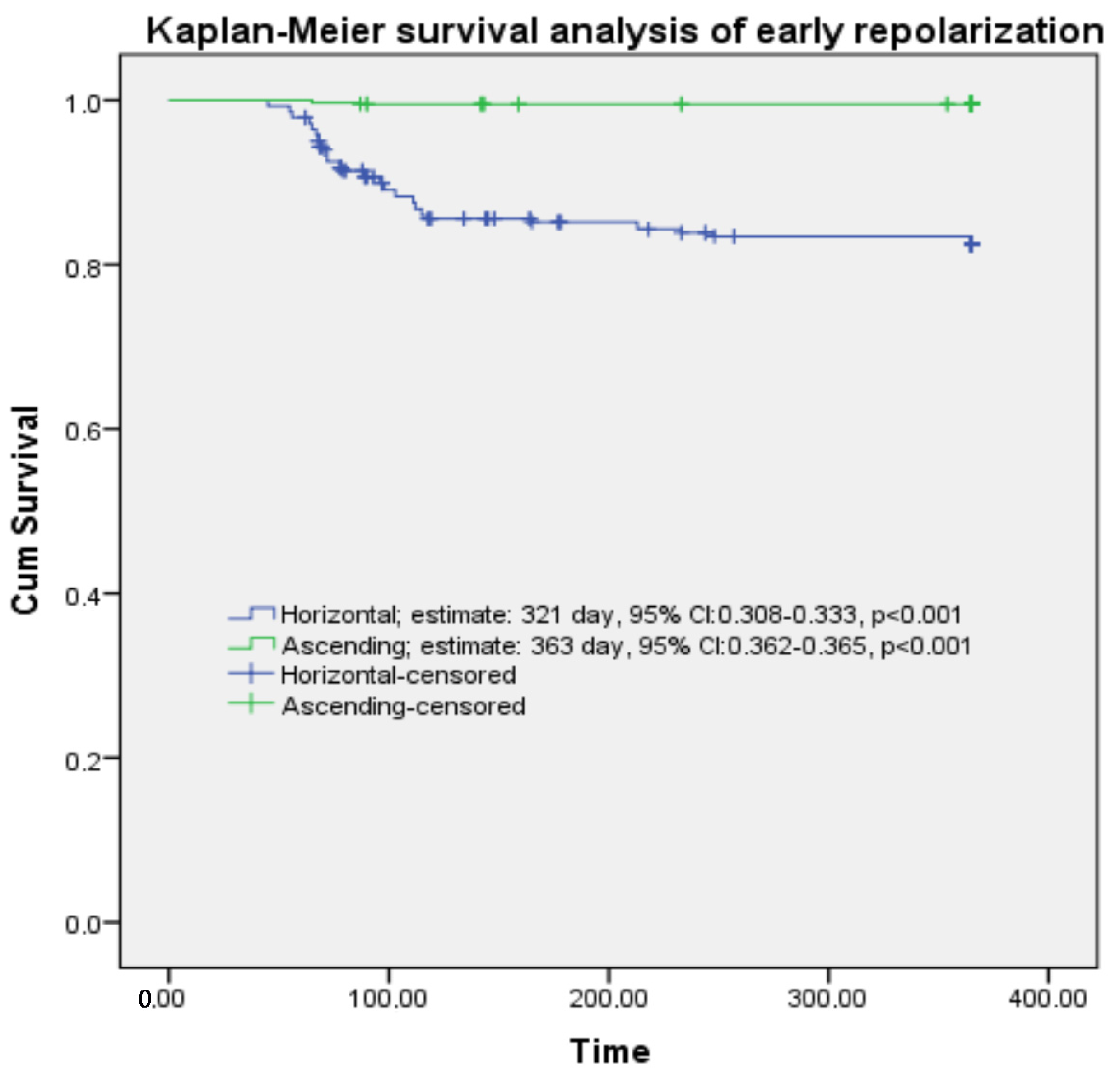 Medicina 61 01466 g004