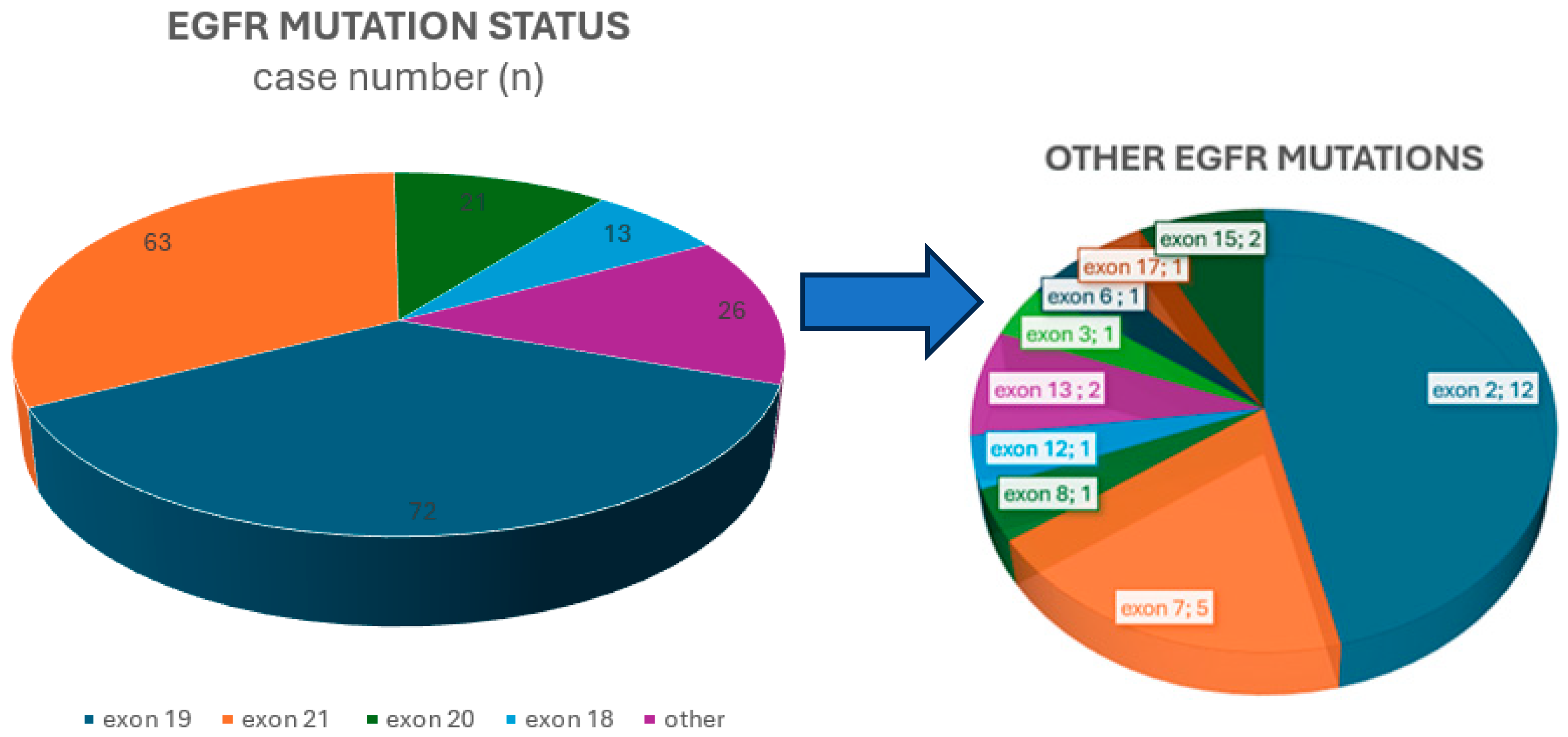 Medicina 61 01467 g001