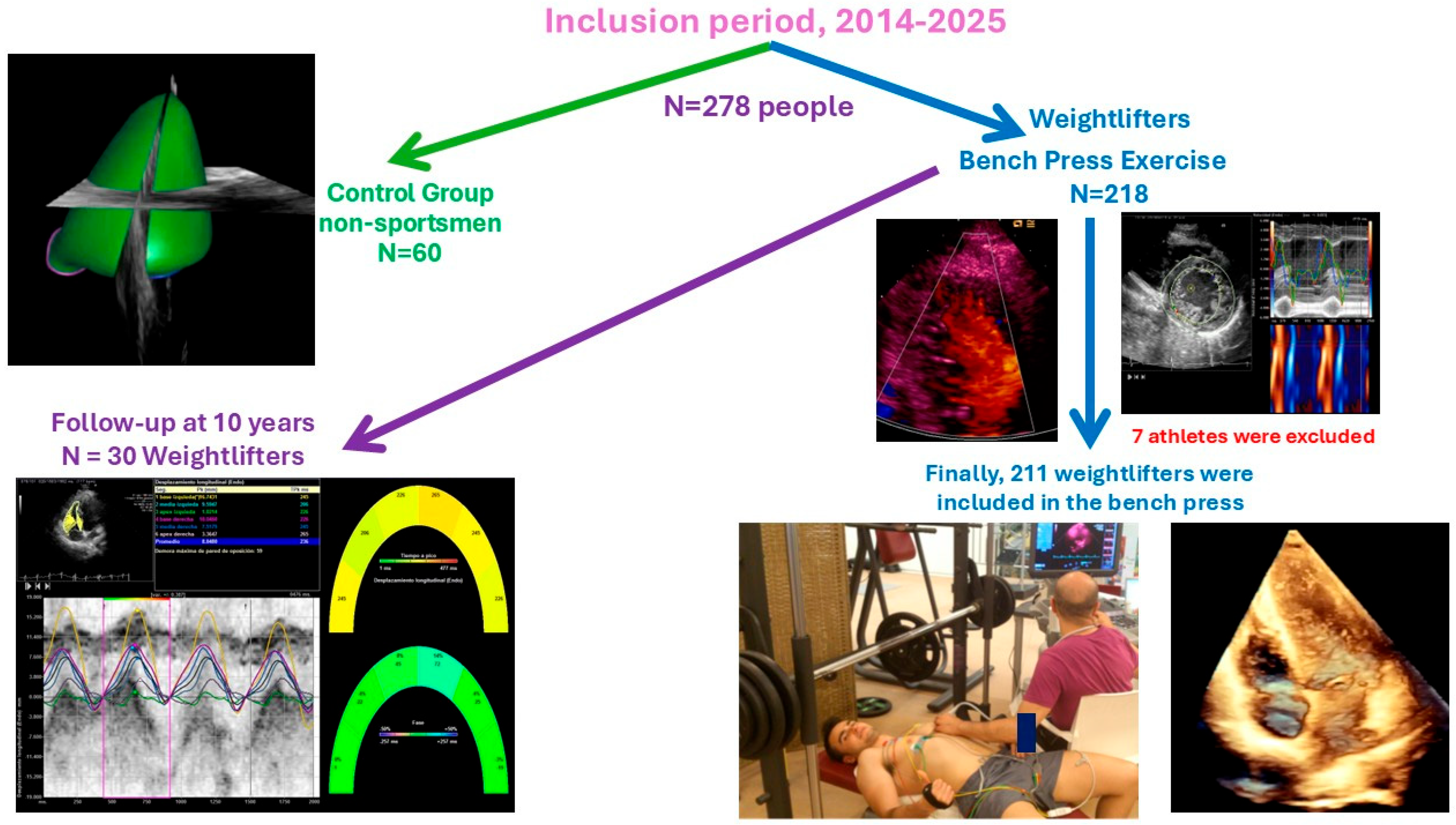 Medicina 61 01469 g001