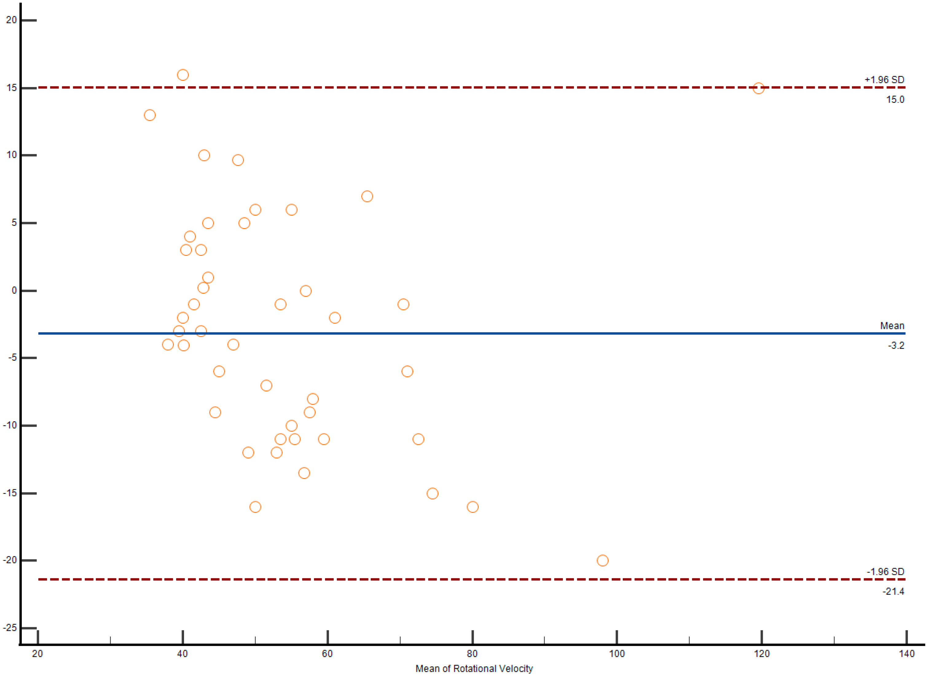 Medicina 61 01469 g002