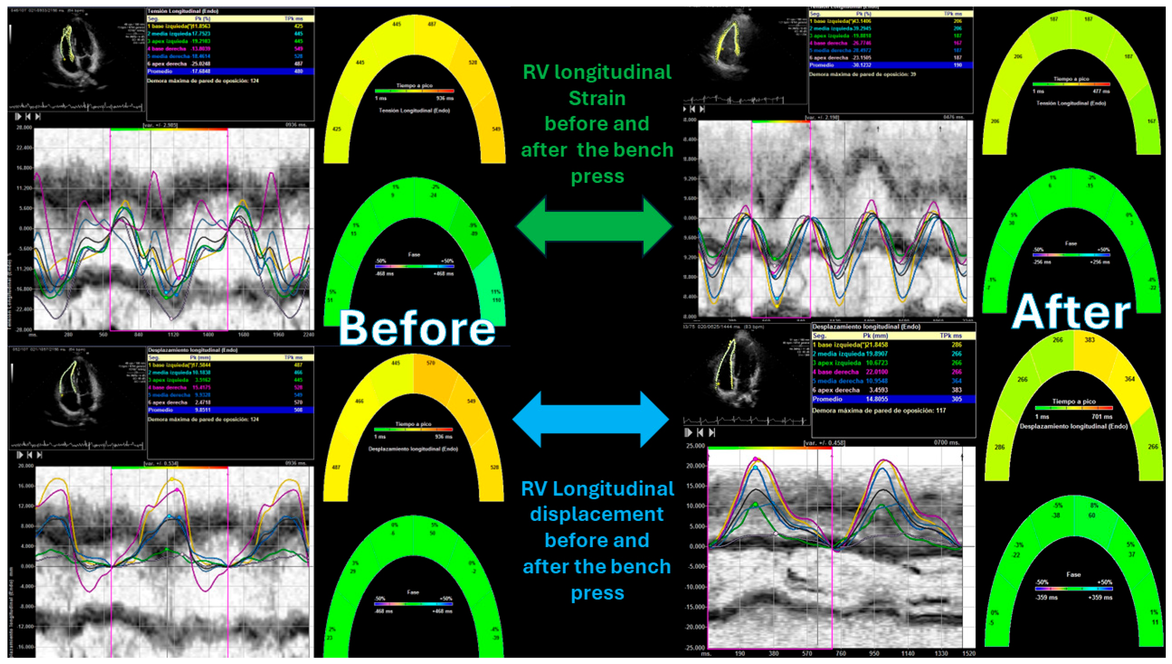Medicina 61 01469 g004