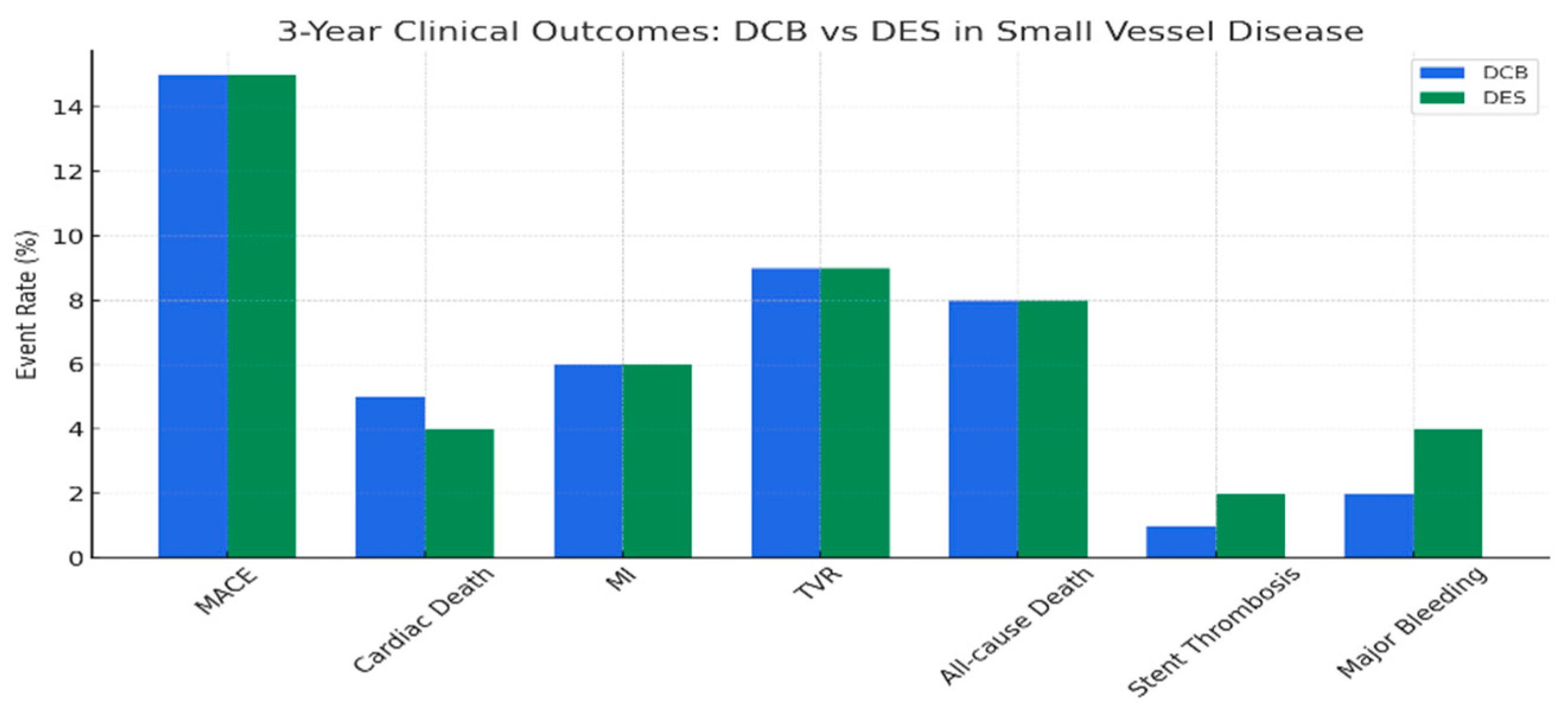 Medicina 61 01470 g005