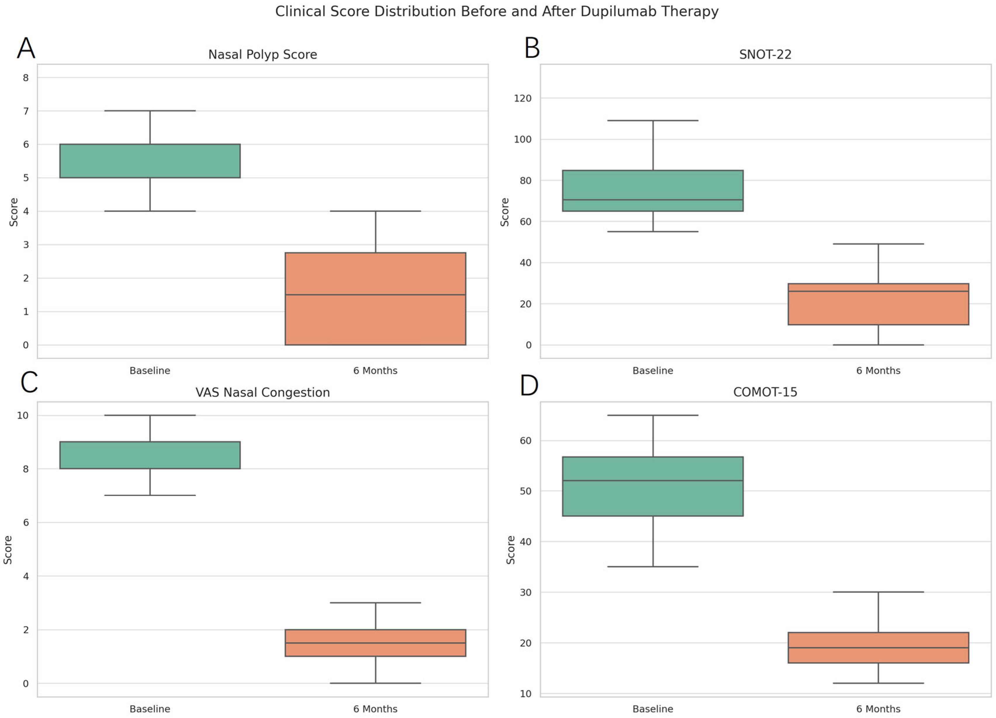 Medicina 61 01471 g001