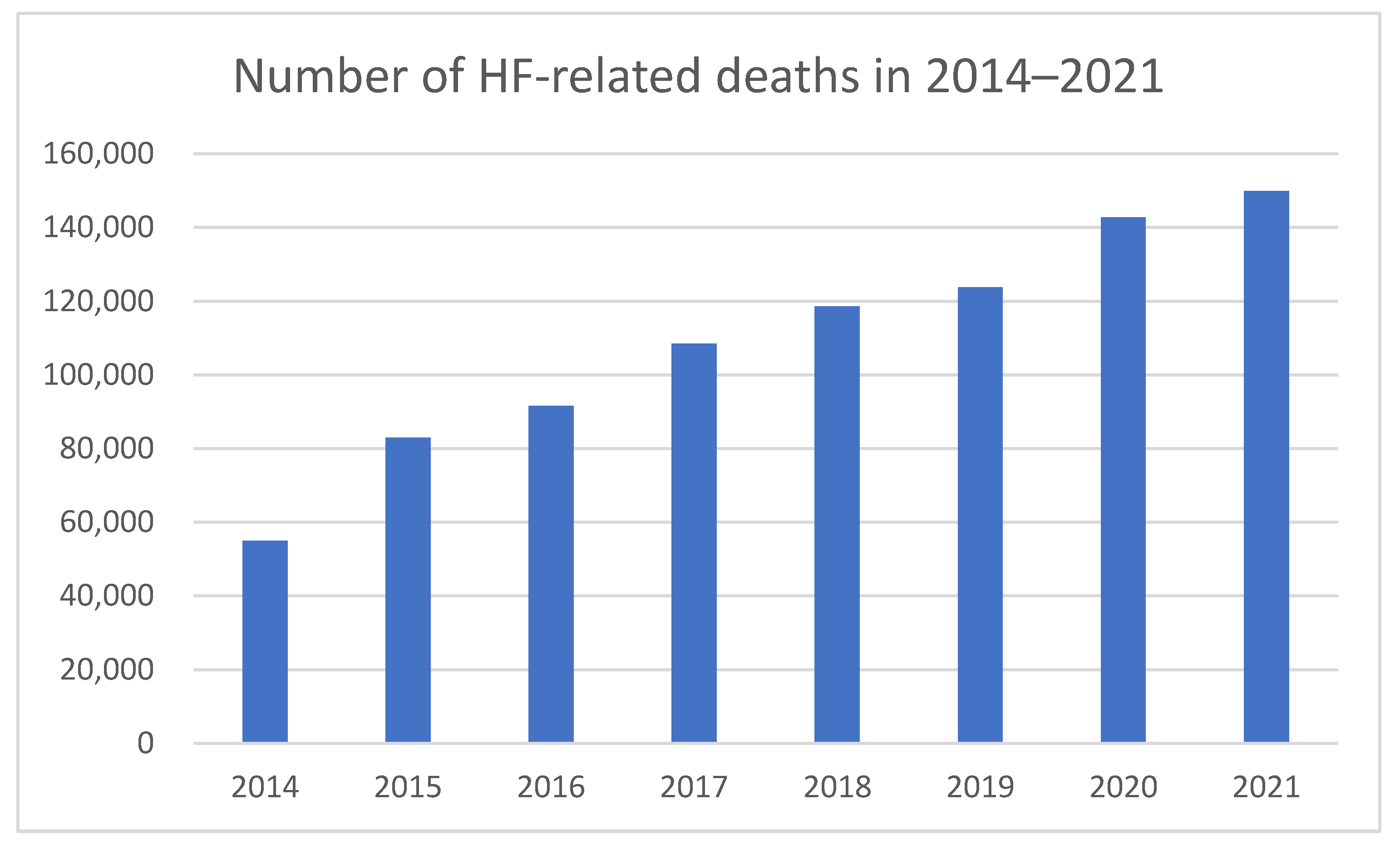 Medicina 61 01472 g002 Medicina 61 01472 g002