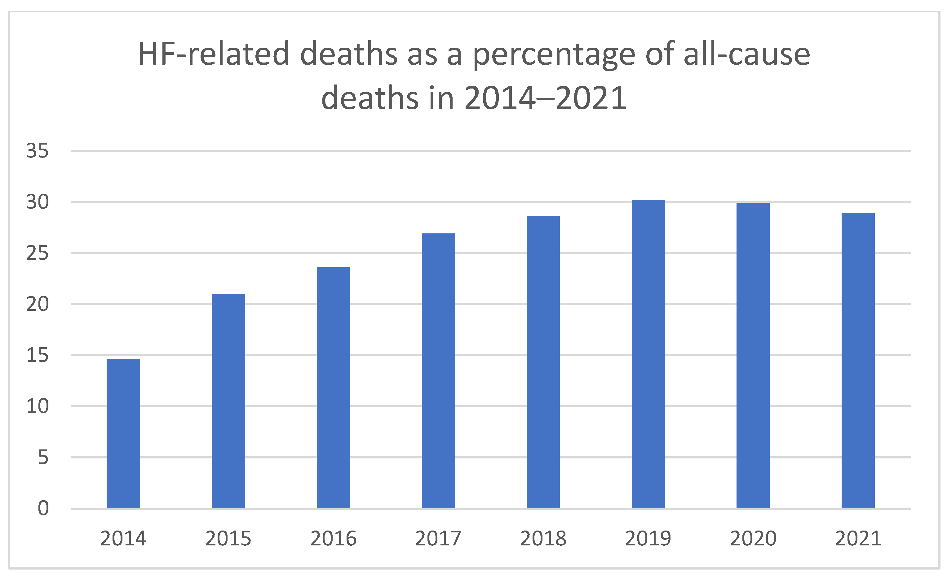 Medicina 61 01472 g003 Medicina 61 01472 g003