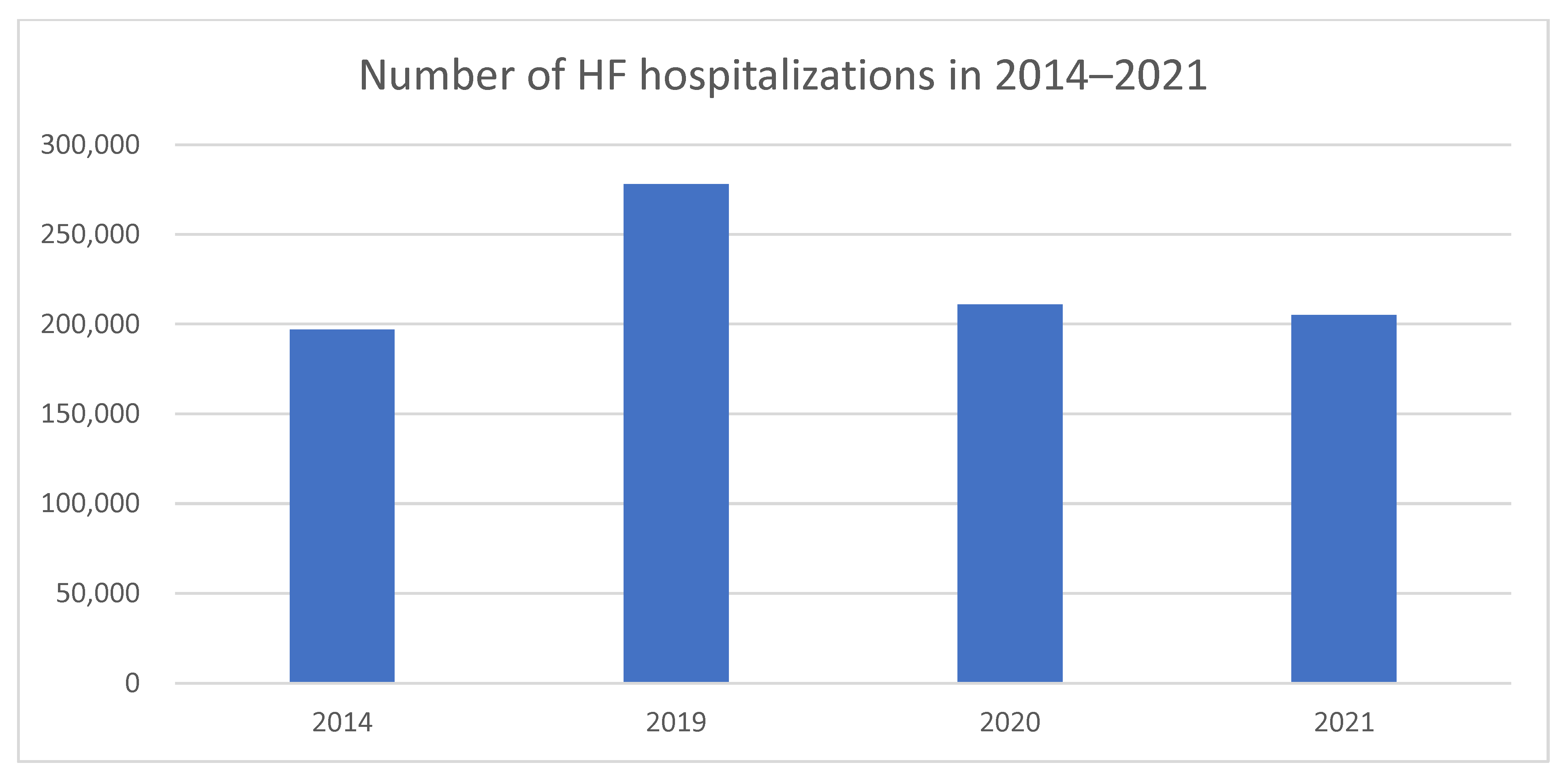 Medicina 61 01472 g004 Medicina 61 01472 g004