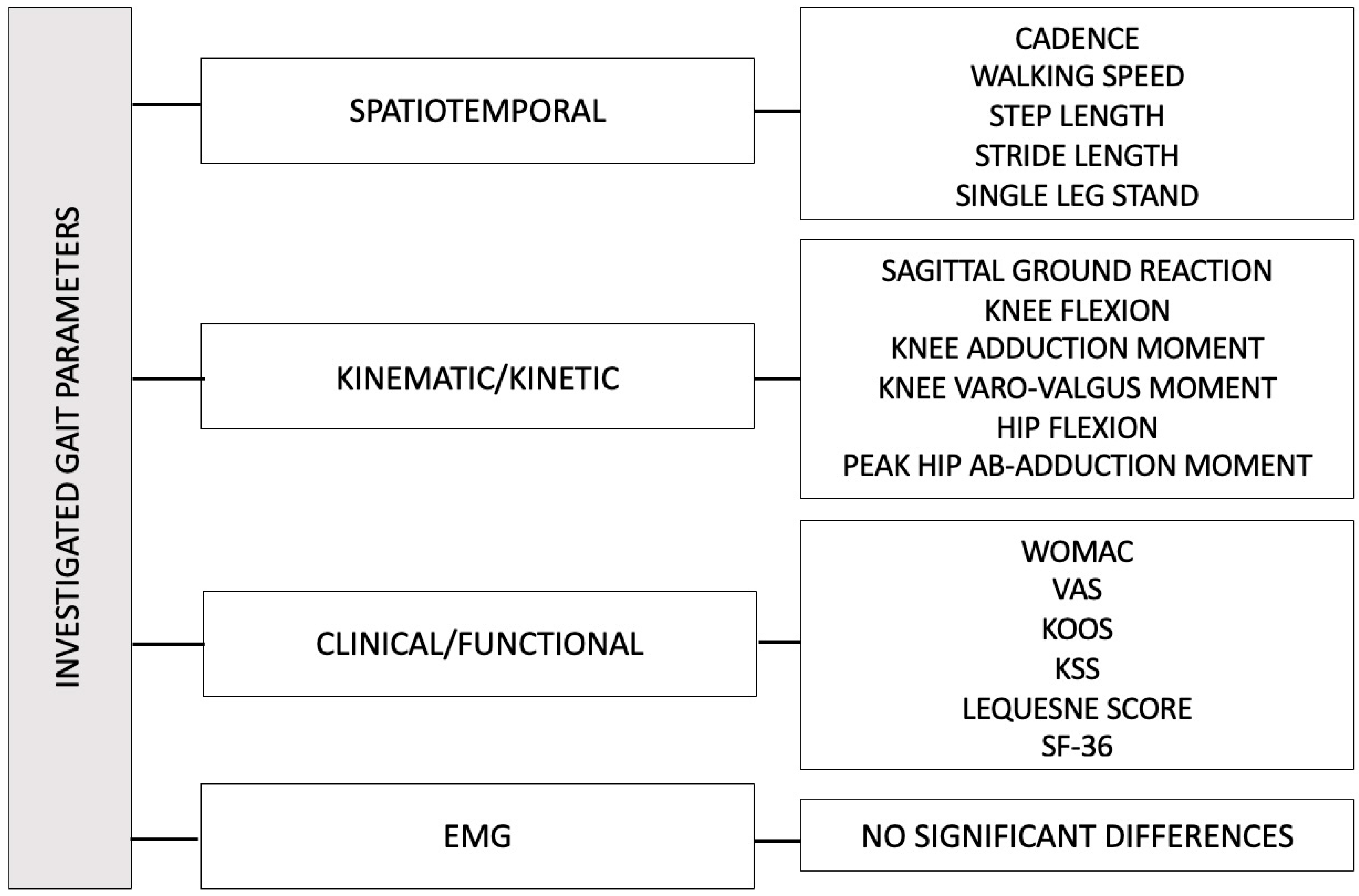 Medicina 61 01488 g004
