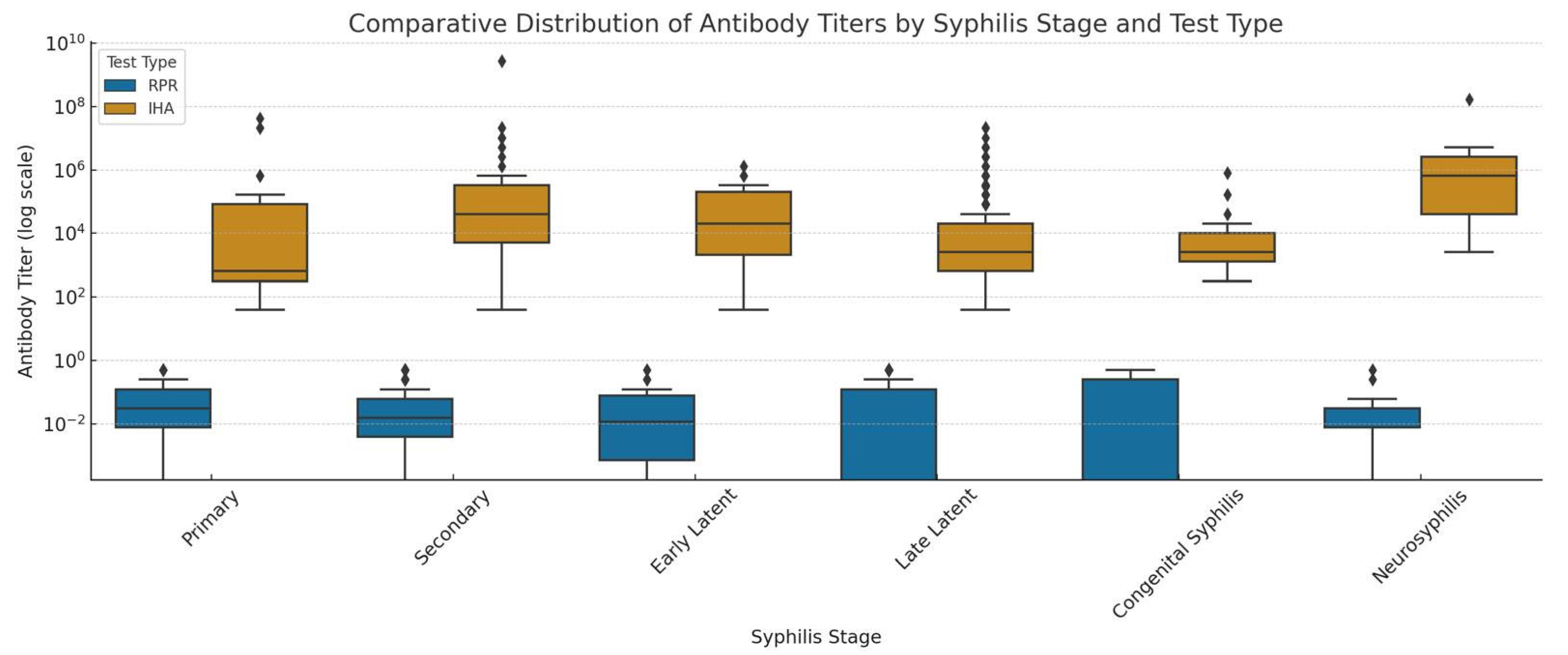 Medicina 61 01491 g004