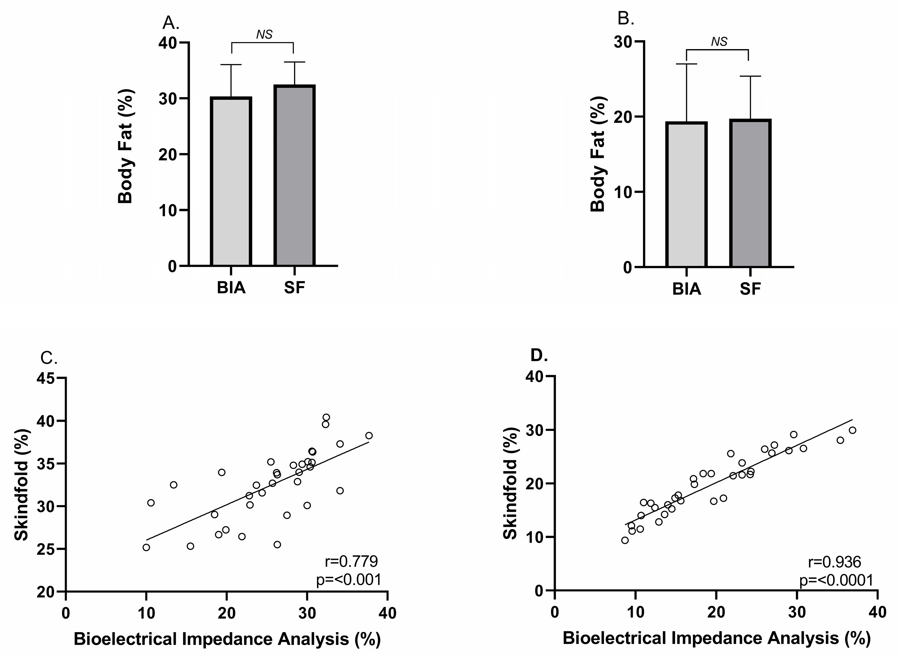 Medicina 61 01492 g001
