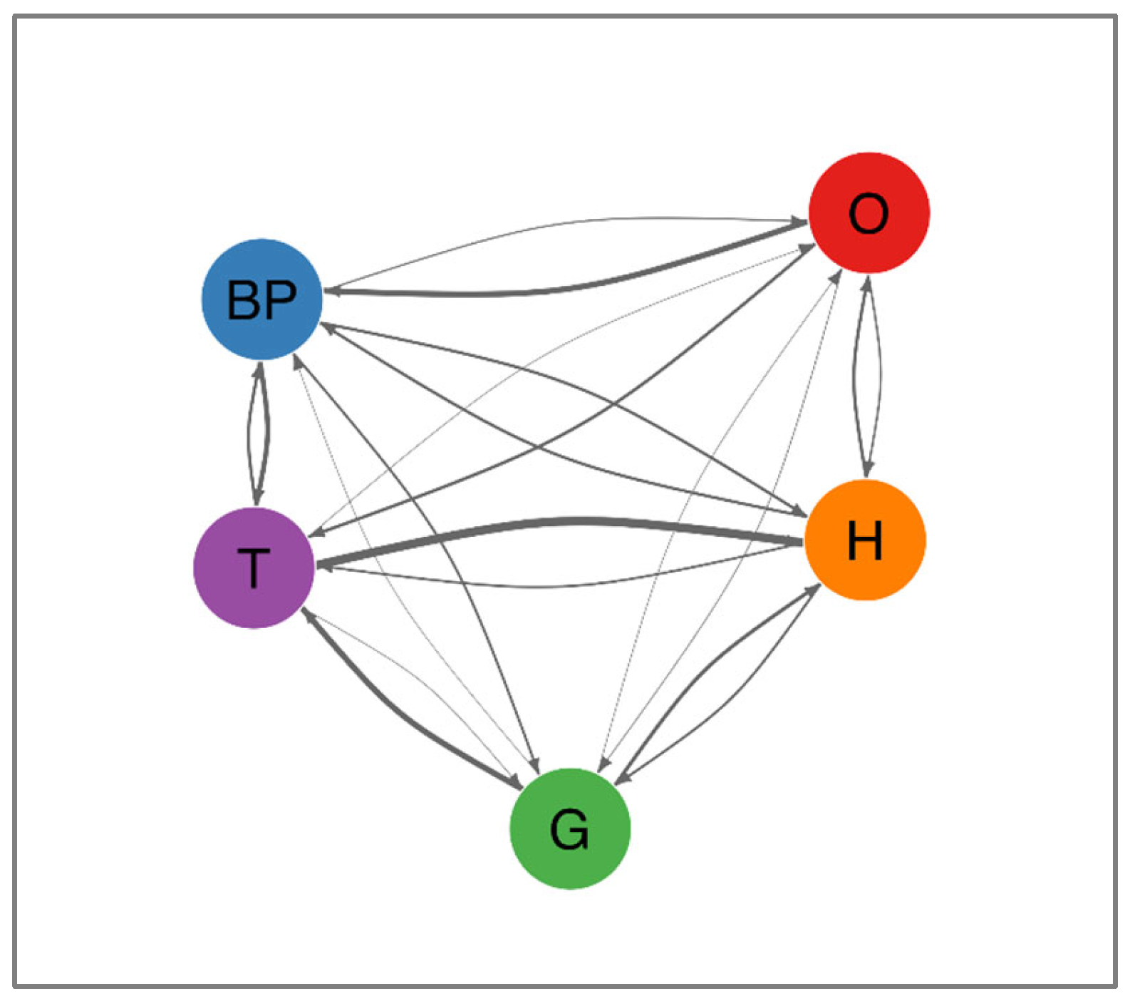 Medicina 61 01498 g004