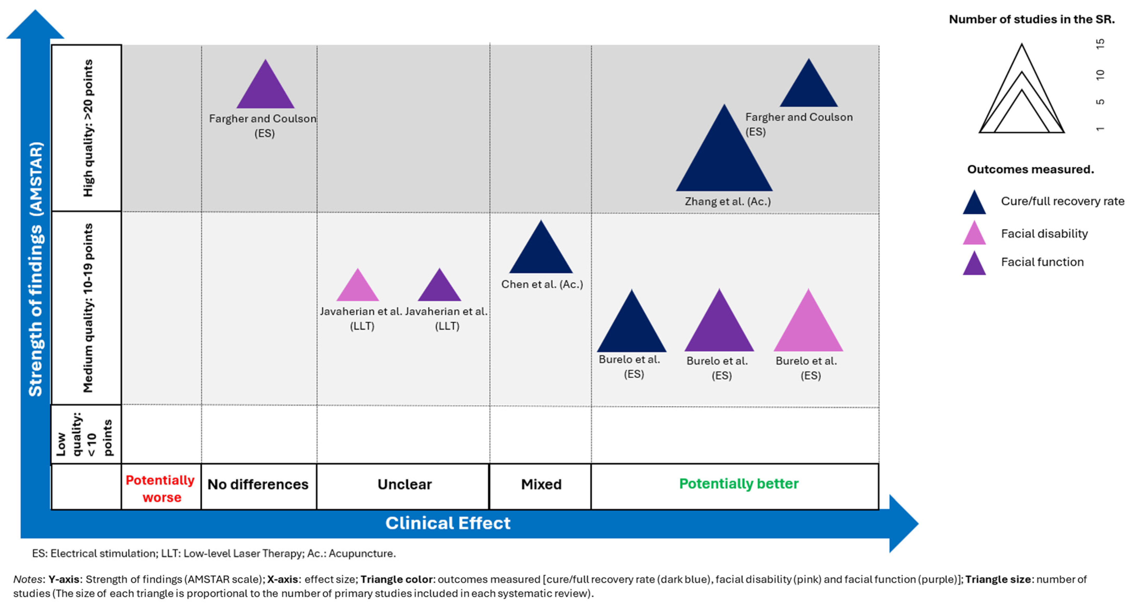 Medicina 61 01502 g002