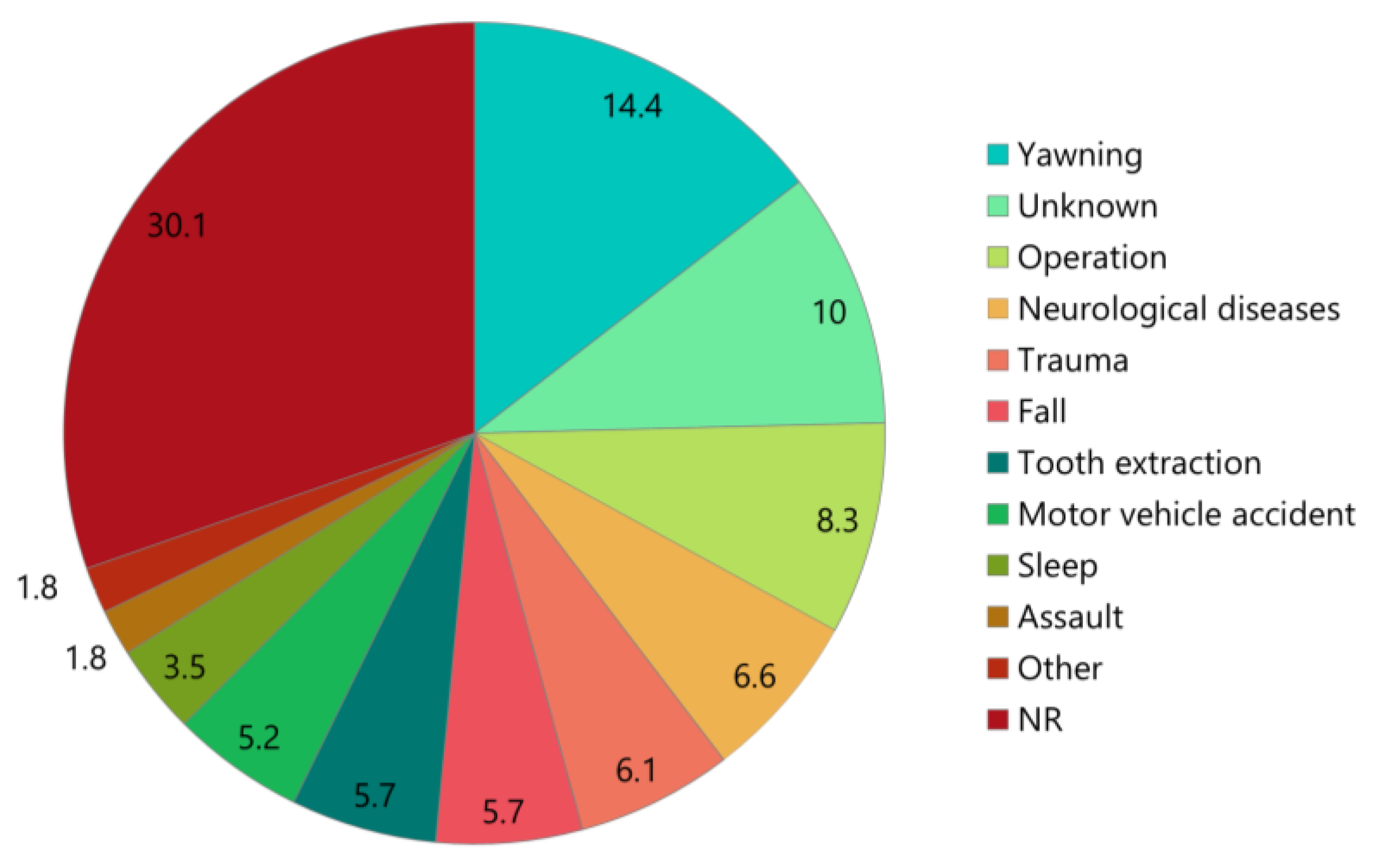 Medicina 61 01505 g003