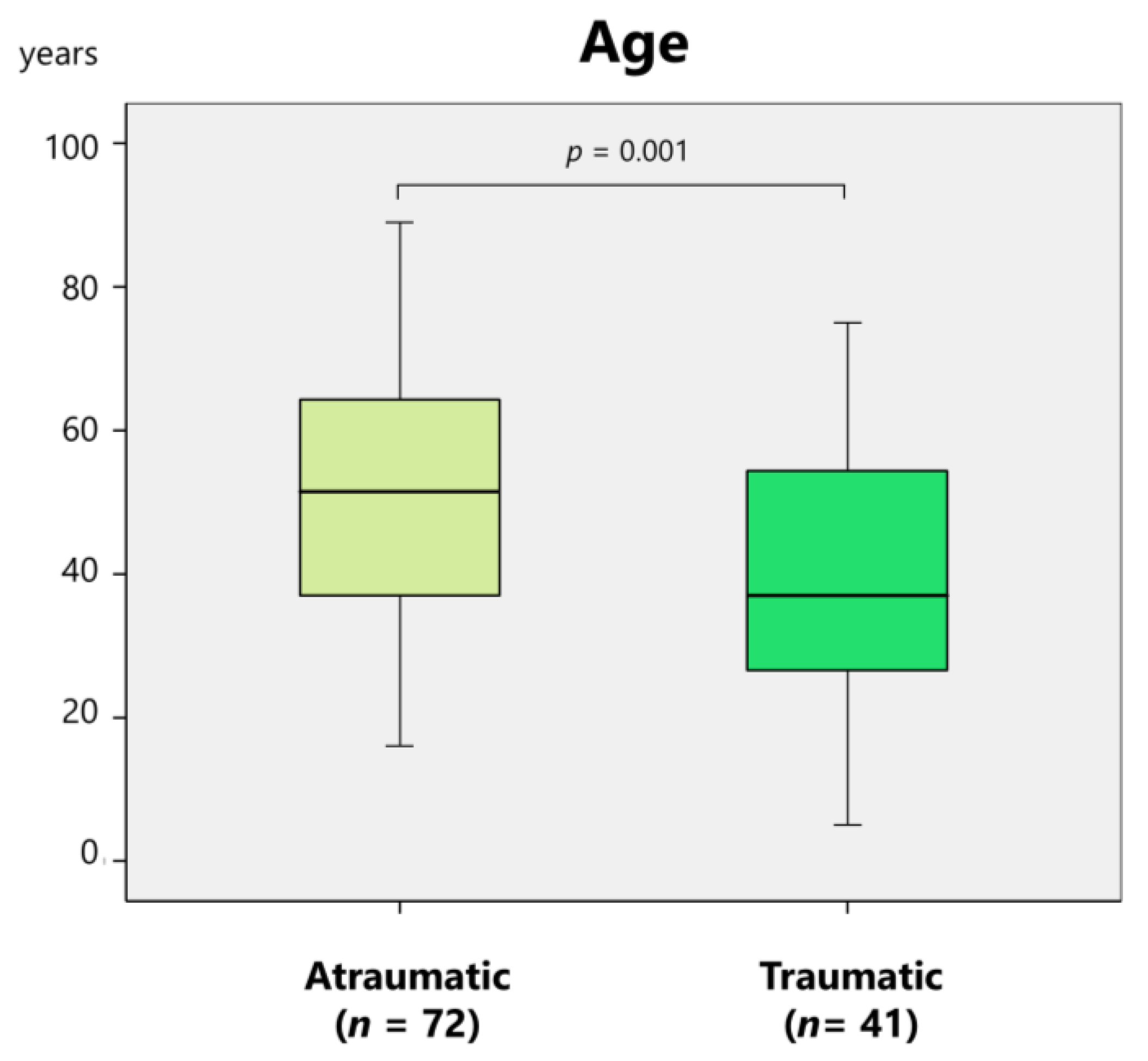 Medicina 61 01505 g004